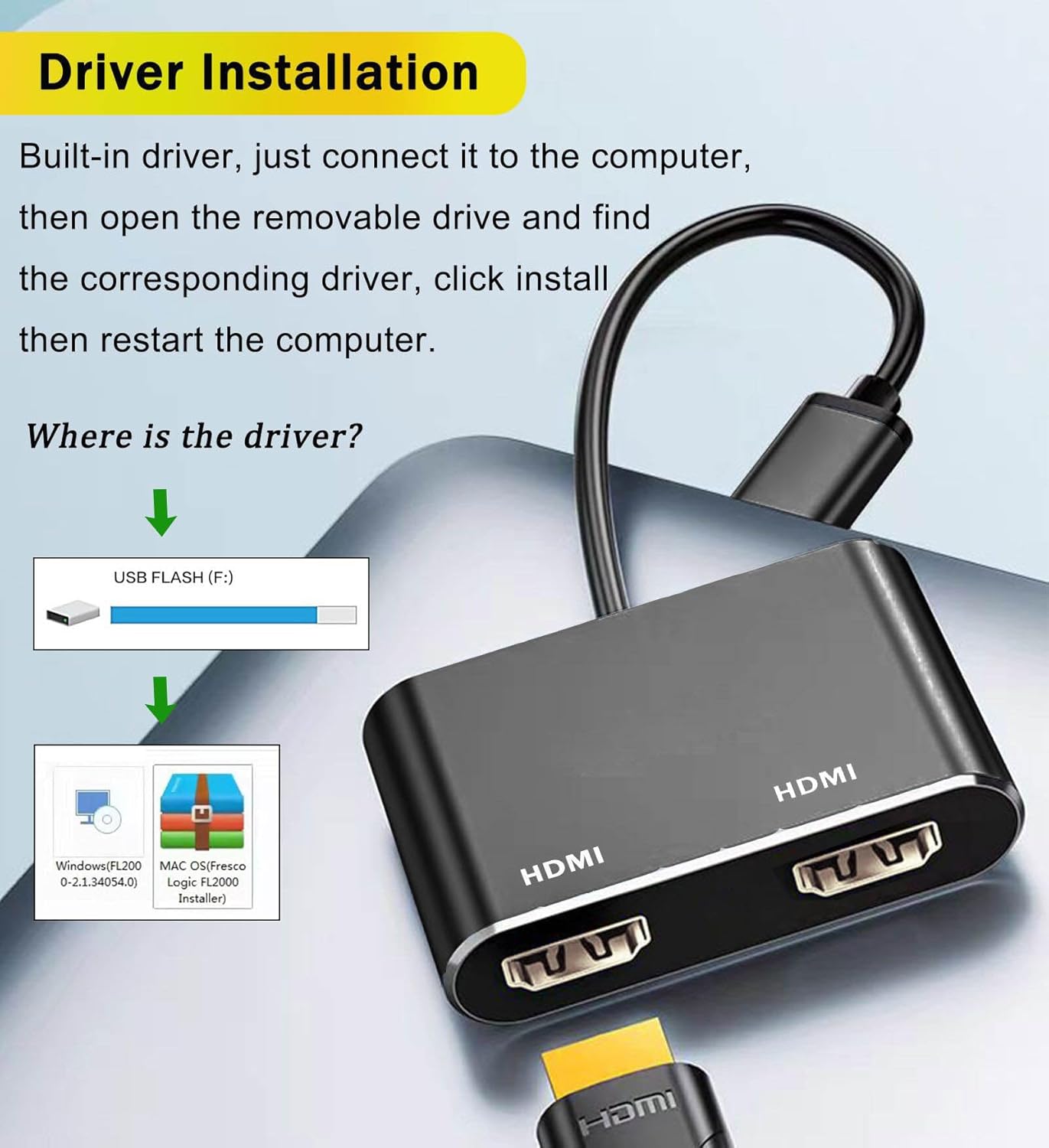 AKWOR 2 3.0 1920 1080P@60HZ USB to HDMI Adapter for Monitors, USB to Dual HDMI Adapter * Full HD Audio Video Graphics