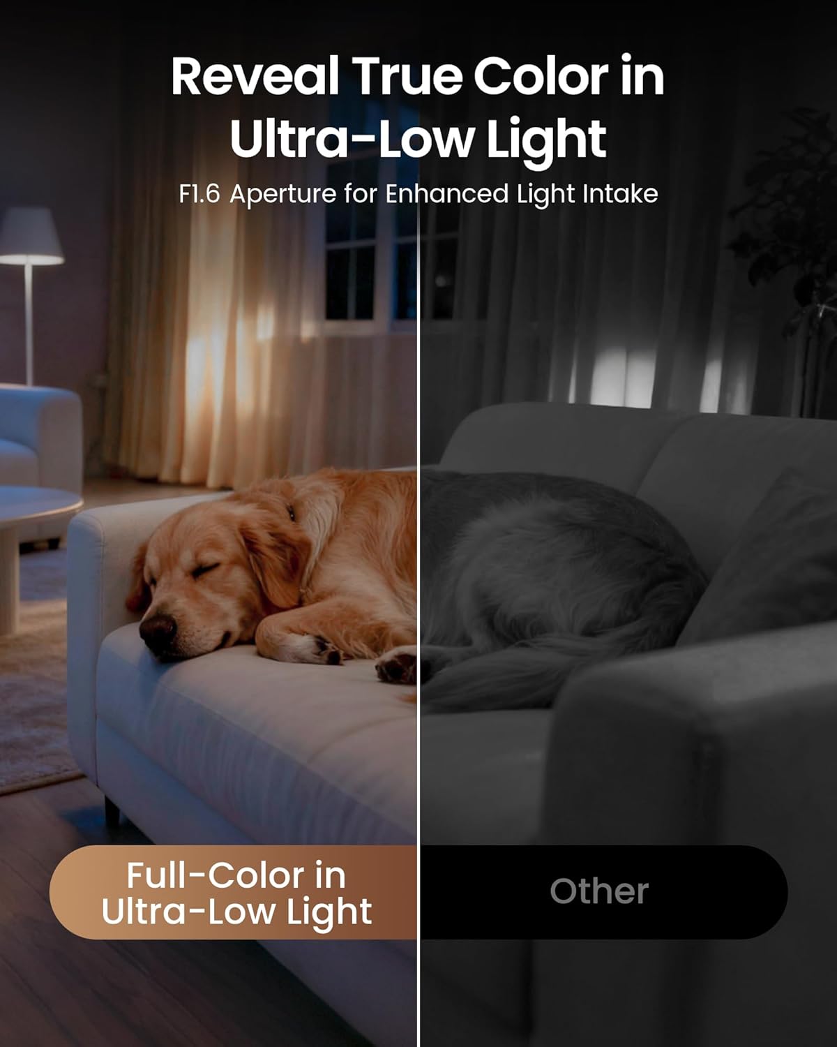 ZOSI 4K C518 360 2-Way 5GHz/2.4GHz 64G Indoor Security Camera, WiFi Pan/Tilt Pet/Dog/Baby Plug-in IP Camera, Auto