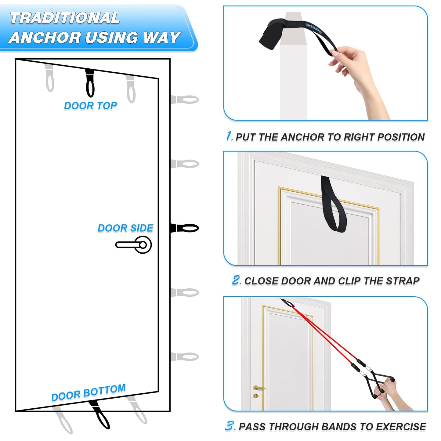 Brebebe Door Anchor Strap for Exercises, Multi Point Anchor Gym Attachment for Home Fitness, Portable Door Band Resistance Workout Equipment