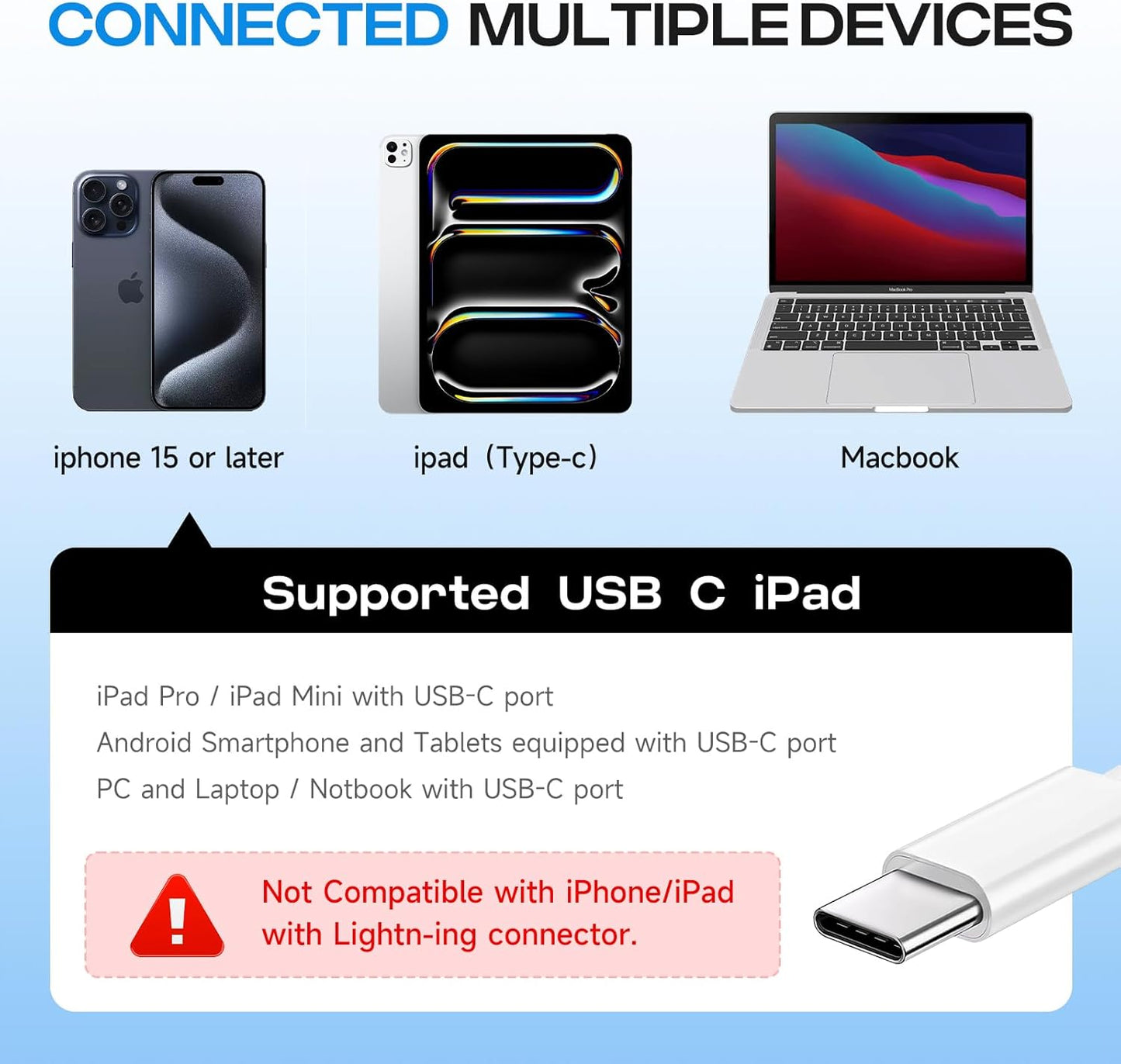 MTIQHS 17/16/15/iPad/Mac, 3 1 USB C SD Card Reader for iPhone in USBC Memory Card Reader with Compact Flash/CF/SD/TF