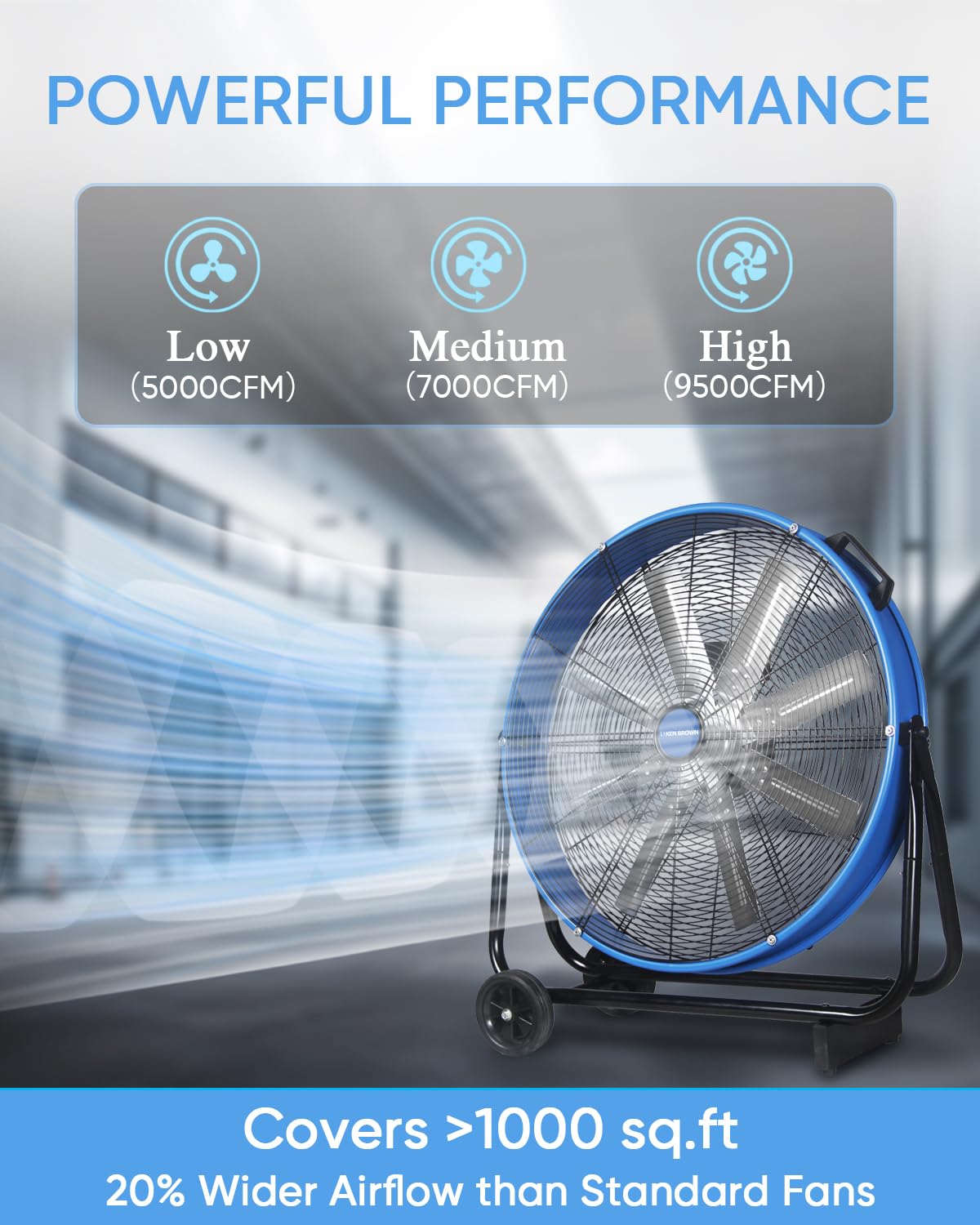 KEN BROWN 24 Inch Industrial Drum Fan, High Velocity Floor Shop Fan, Heavy Duty, 9500 CFM, 8 Blades, 3 Speeds, 360 Degree Tilt, Ideal for Industrial, Commercial, Gym, Garage Use, Blue