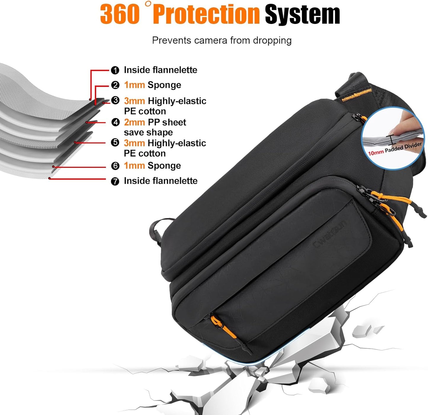 Cwatcun Camera Sling Bag Small, DSLR Compact Camera Shoulder Bag Crossbody, Photography Bag Case Purse for Canon Nikon