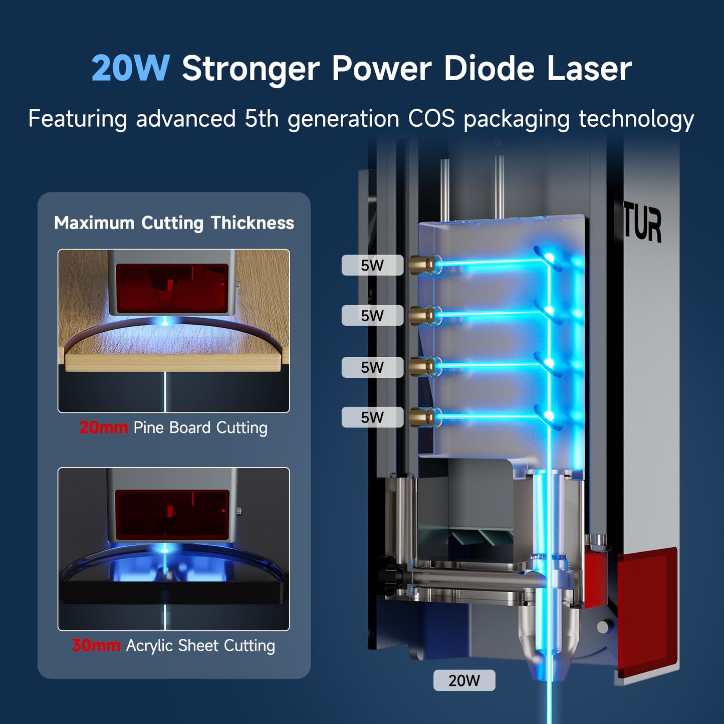Ortur Laser Master 3 20000mW with Air Assist Laser Engraving Machine, Support APP Control Laser Engraver, Higher Power Laser Cutter for Wood Leather, Black Acrylic & Metal Engraver, Class 4