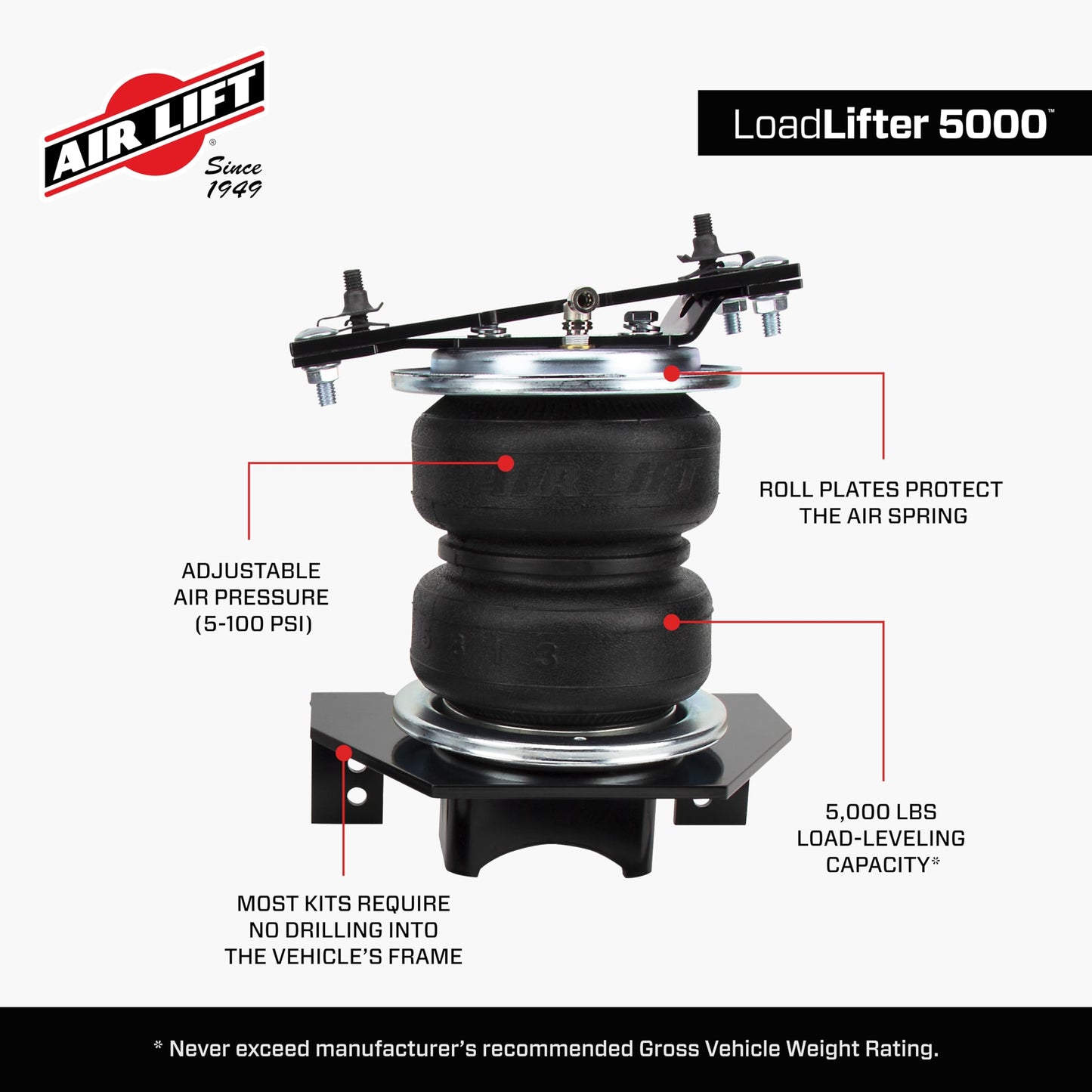 Air Lift LoadLifter 5000 Air Spring Kit for 2011-2016 Ford F-250 & F-350 4WD - 57396