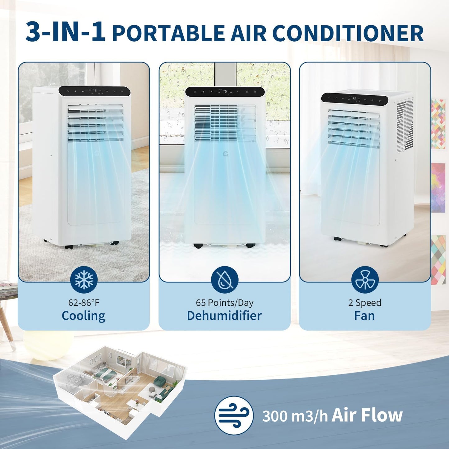 Takywep Powerful & Quiet 10,000 BTU Portable Air Conditioners, 3-in-1 Portable AC Unit with Cool, Fan and Dehumidifier, Up to 450 Sq.Ft, 24H Timer, Remote, LED Display, Quiet 50 dB for Bedroom Office