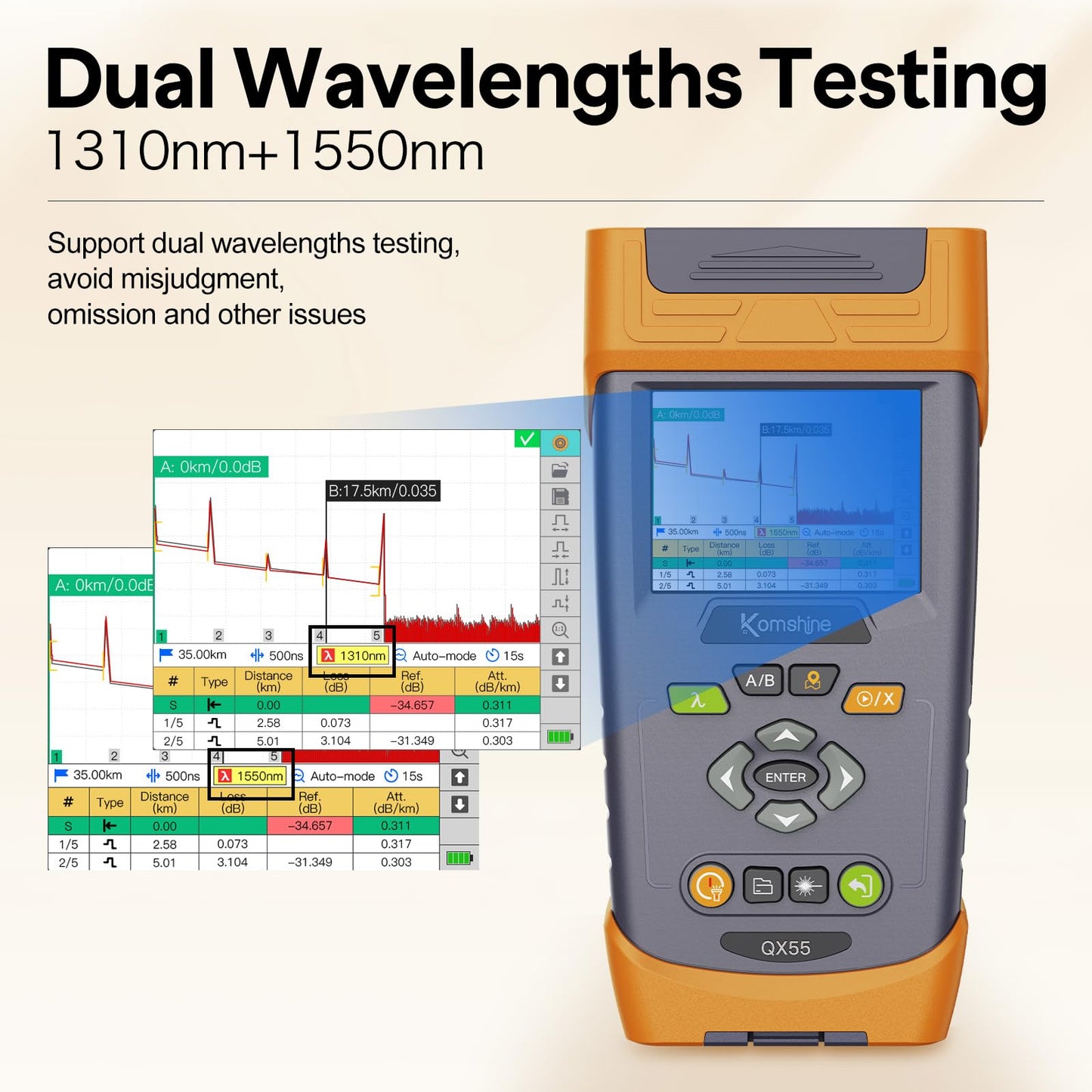 Live PON OTDR 1625nm Komshine QX55 1310/1550/1625nm 32dB Pass 1:16 Fiber Splitter for CAT5 CAT6 w/Visual Fault Locator VFL 1mW + SM Optical Light Source + Fiber Microscope Inspection Probe 400 Times