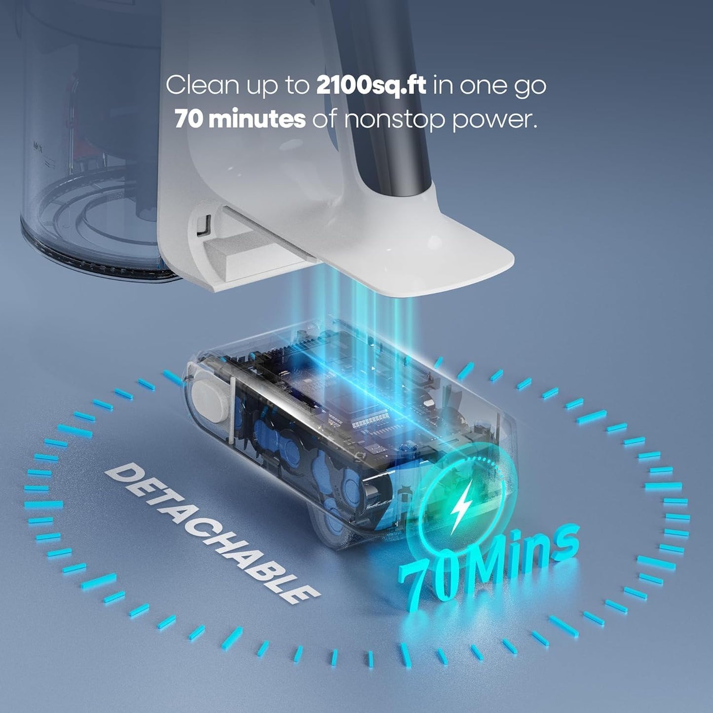 YONNDER Cordless Vacuum Cleaner, 550W 50KPA 70Mins Powerful Vacuum Cleaners for Home, with Anti-Tangle, LED Display Screen, Self-Standing Stick Vacuum for Hardwood Floors/Pet Hair/Carpet, M1, Silver