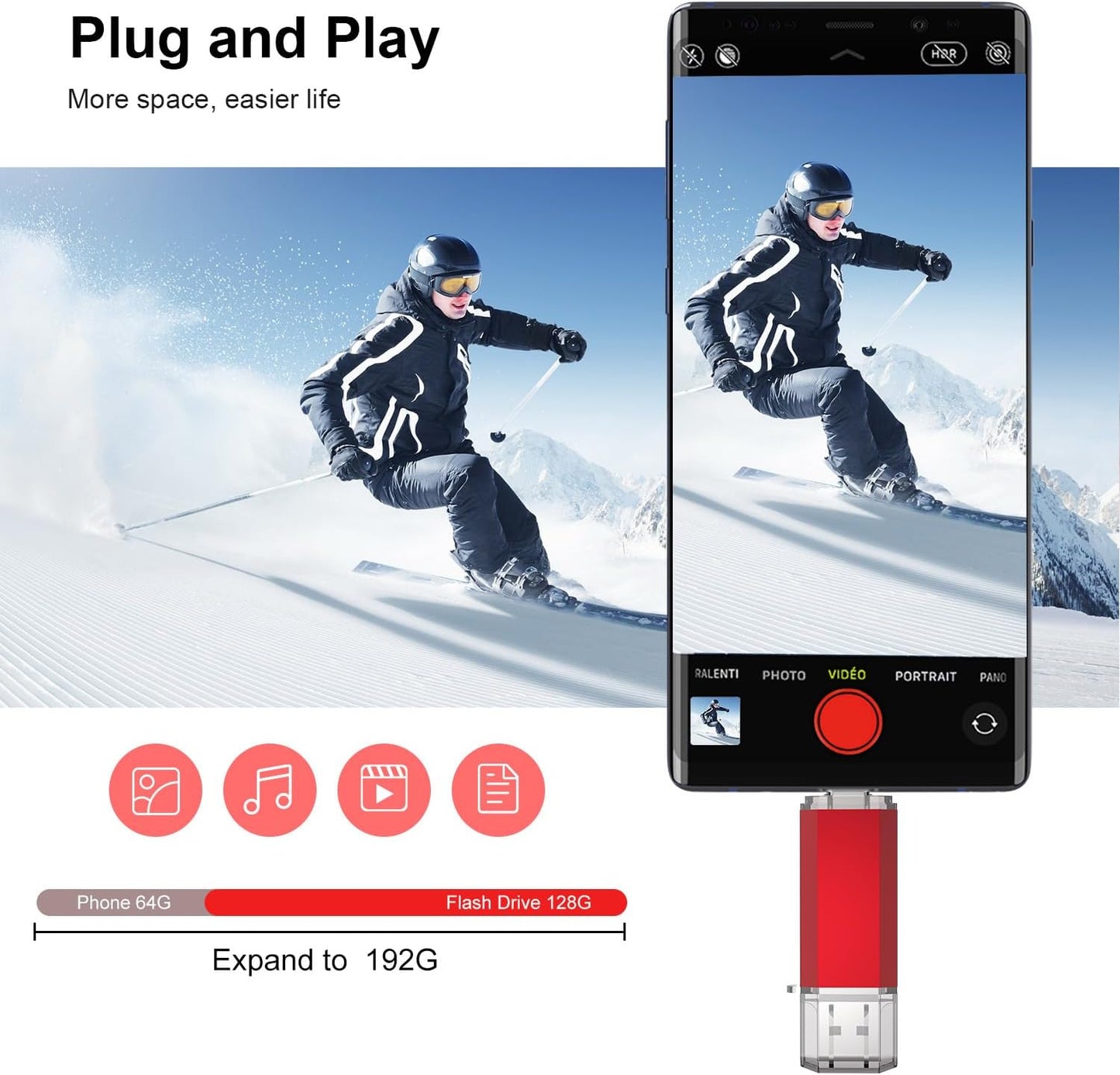 RAOYI 128GB 130MB/s, 2 1 3.1 USB C Flash Drive Upgraded in USB Type C Dual OTG Metal Thumb Drive Memory Stick