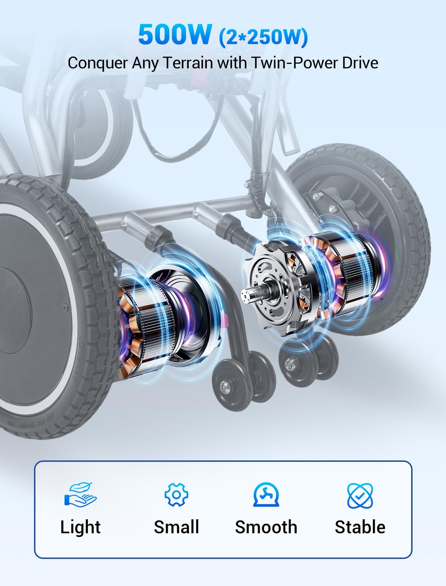 Aotedor Electric Wheelchair for Adults, 500W Motor All-Terrain Foldable Power Motorized Wheelchairs, Airline Approved Portable Travel Wheelchair with 15 Miles Long Range Lithium Battery