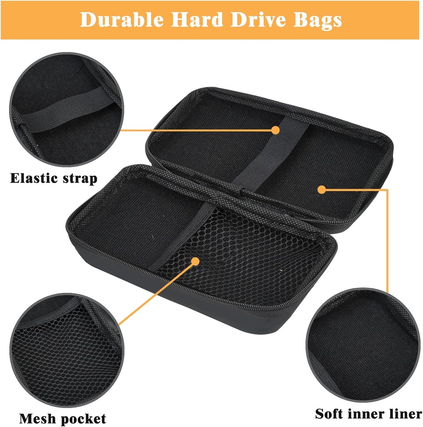 Zoyiancy Power Bank Case, Hard Cover Cable Storage Bag, Travel Shockproof Carrying Portable Eva Case for Power Cable