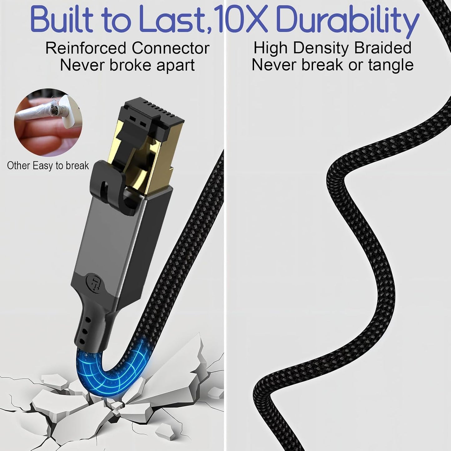 1000Mbps RJ45 6.6FT) Herfair Ethernet to USB C Cable Gigabit LAN Internet Cable High Speed to USB Adapter Cord