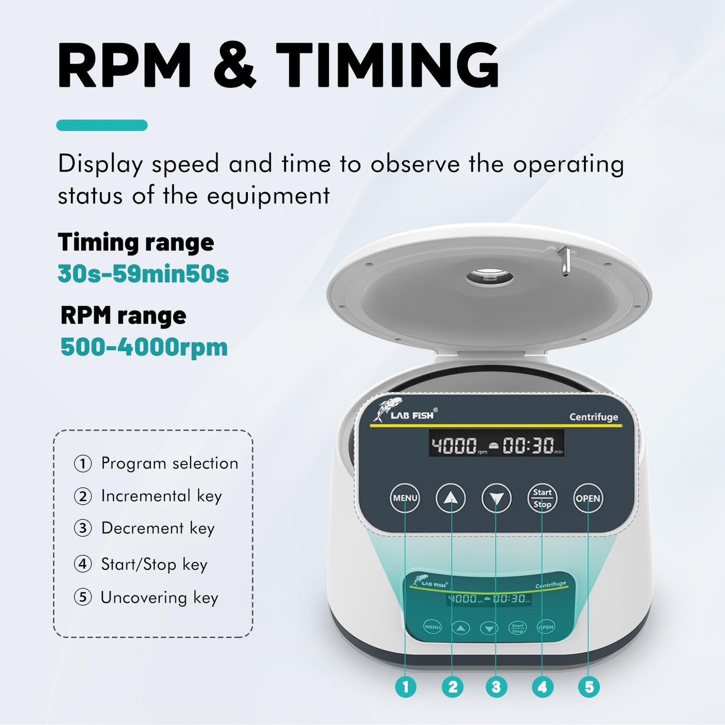 LAB FISH PRP Centrifuge Machine LC-400 8 * 2ml/5ml/10ml, 4 * 15ml Lab Tubes | Low Speed Control 500-4000RPM,Max 1717xg | Timer Function 30sec-59min