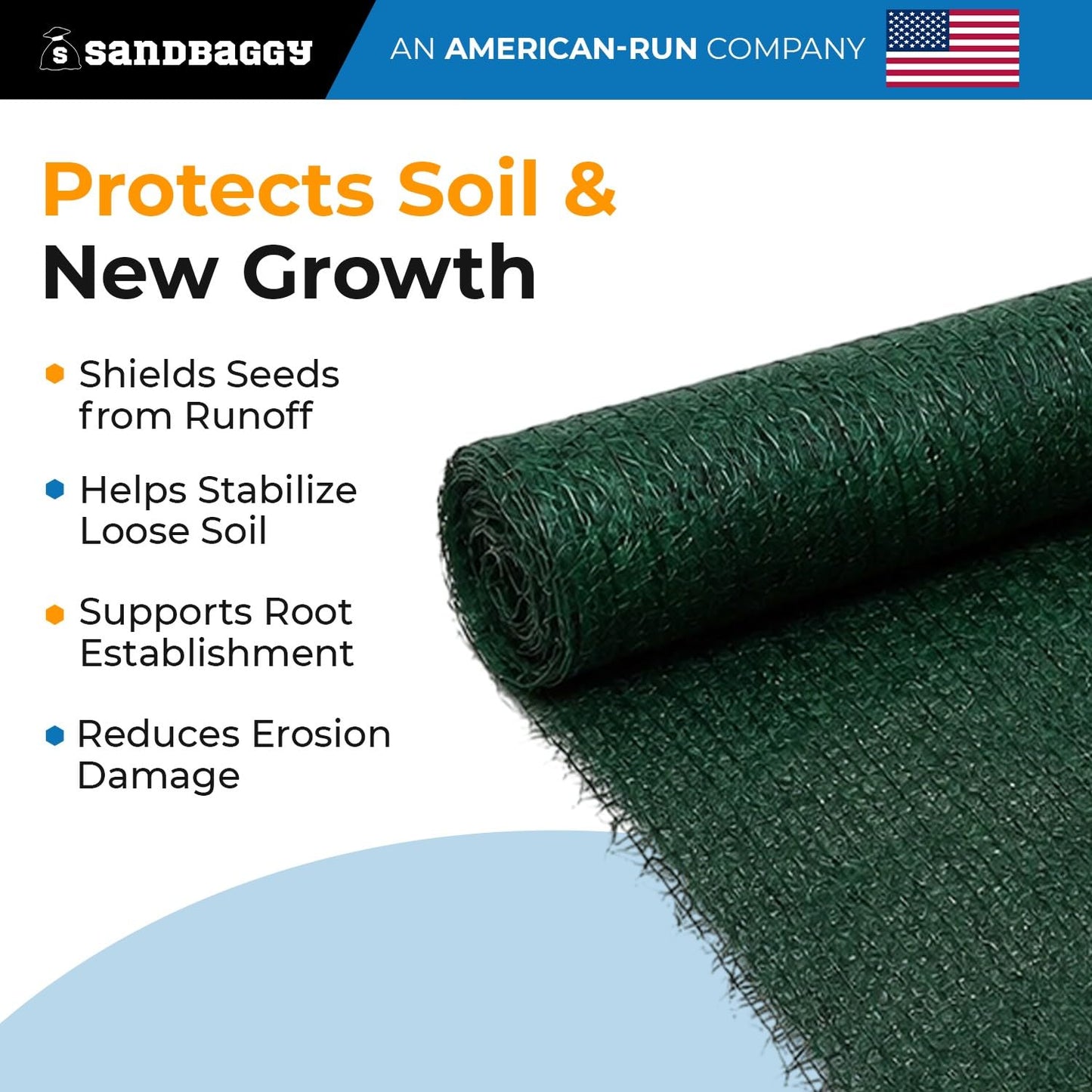 10 oz Turf Reinforcement Mat for Erosion Control – TRM for Slopes & Channels | USA Made - Sandbaggy (5, 8 ft x 112.5 ft Roll)