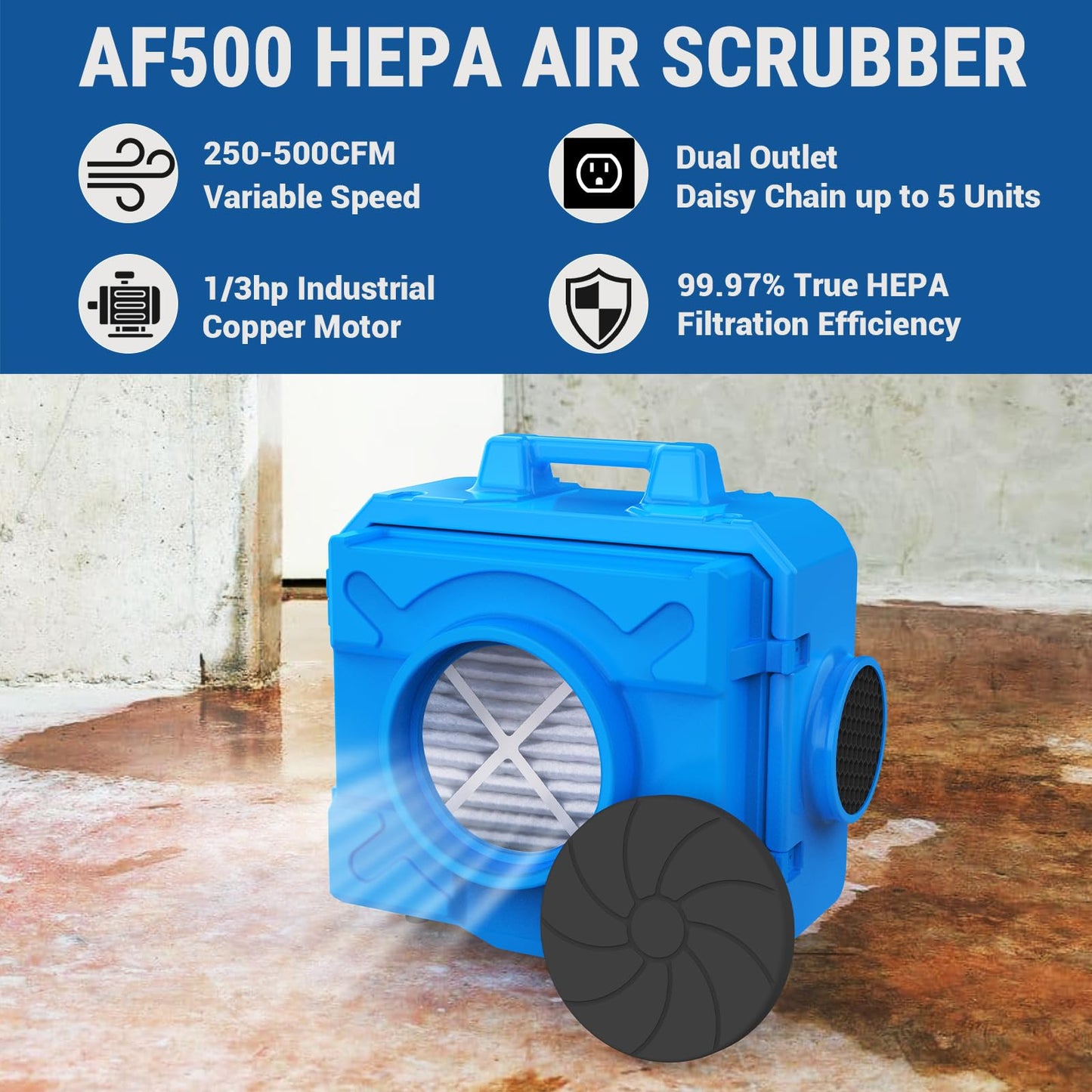 MOUNTO Water Damage Restoration Combo Package Deals (10* AM30LO Air Mover, 2*AF500 Air Scrubber, 2*DH80 LGR Dehumidifier)