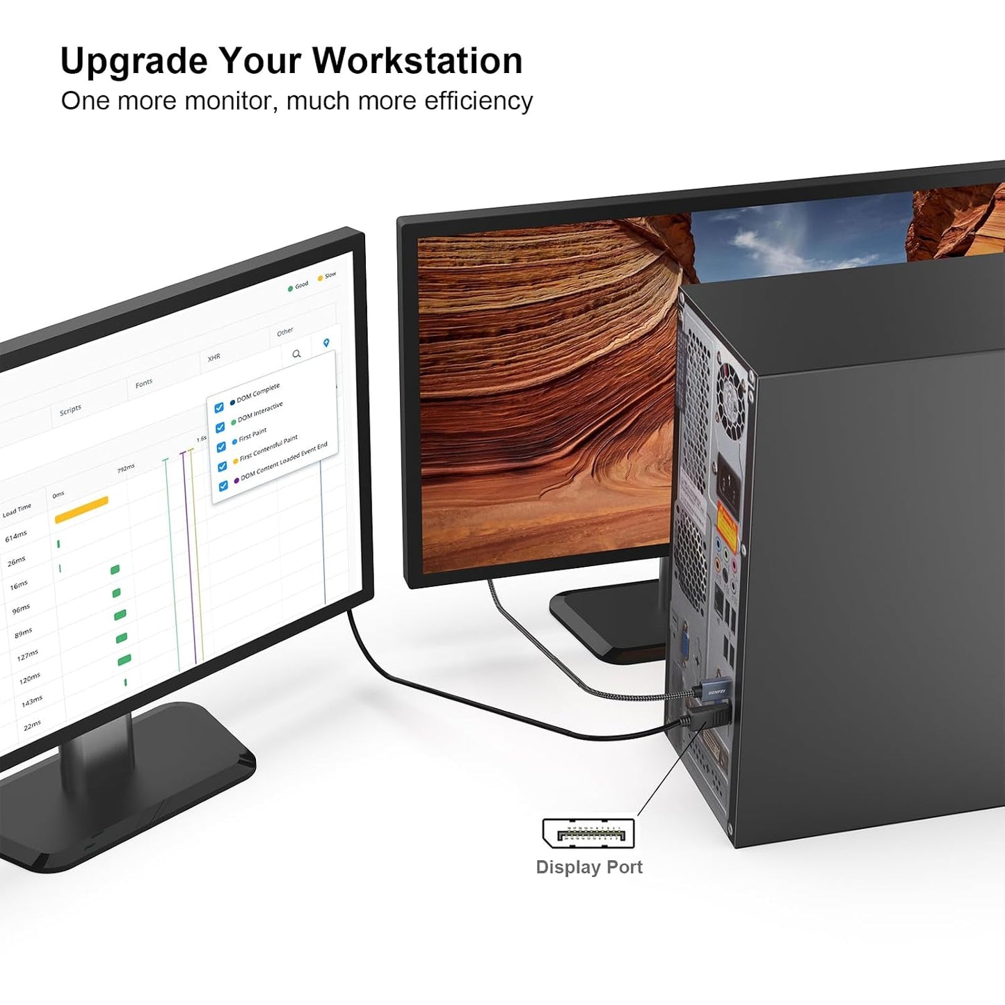 4K 6 1.2 1.4 AVACON DisplayPort to HDMI Feet Cable, Uni-Directional DP Computer to HDMI Screen Gold Plated Cord