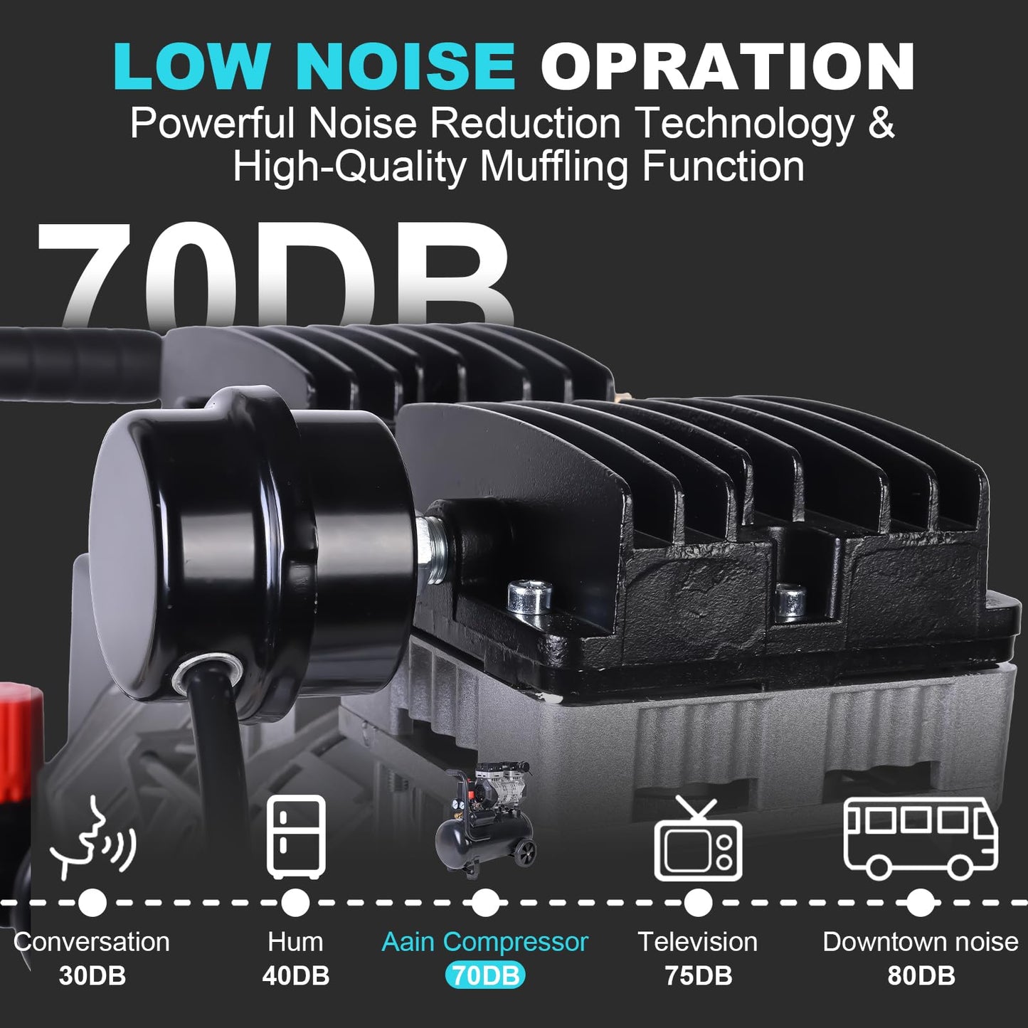 AAIN 6.3 Gallon Air Compressor | 1.5 HP 5.5-6 CFM Displacement Oil-Free Electric Compressor Tank with Max. 116PSI Pressure | 70dB Ultra Quiet for Tire Inflation, Air Blowing, Woodwork Nailing