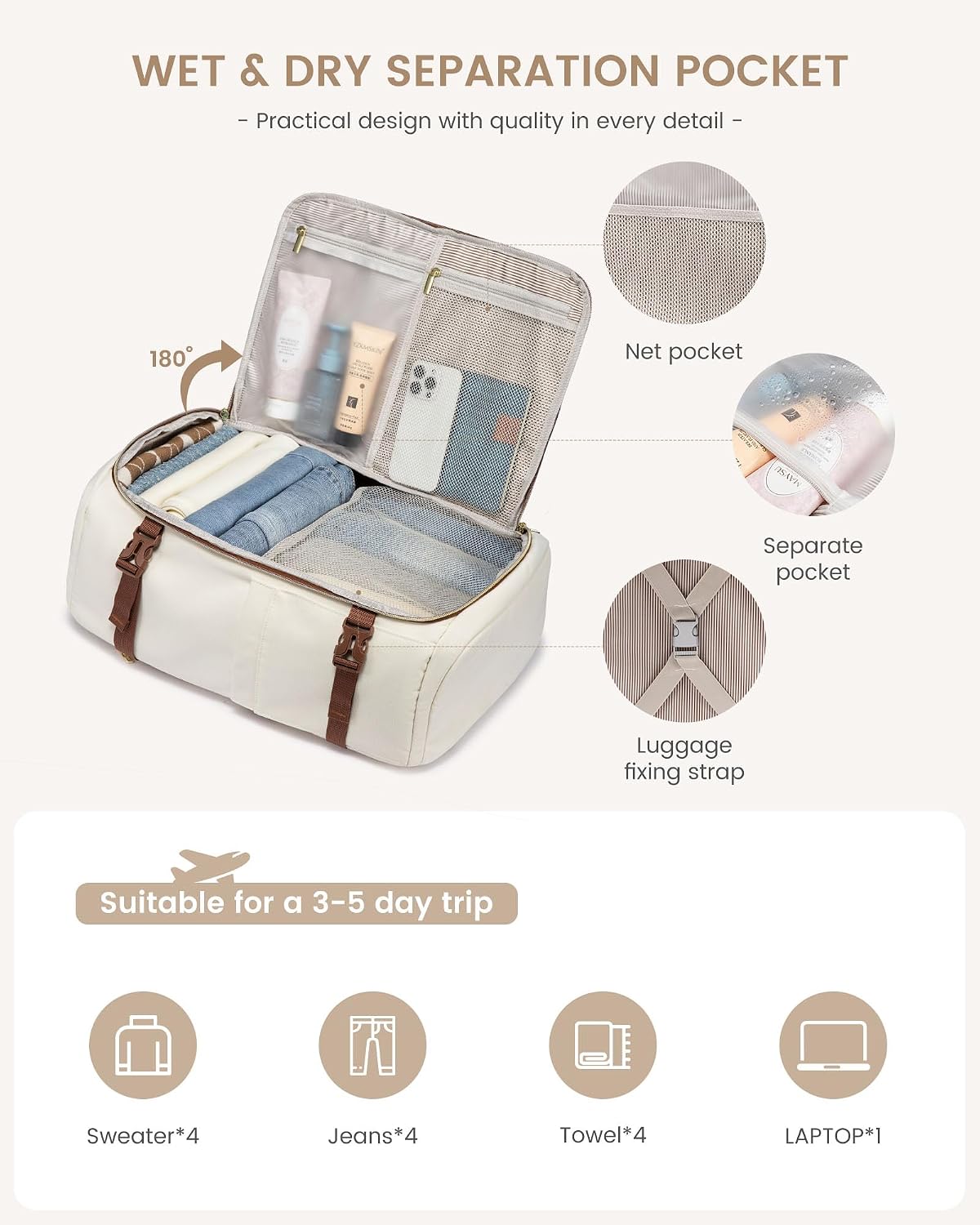 40L Backpack 3 Packing Backpack 17" LOVEVOOK Travel Carry on Flight Approved, Personal Item Bag with Cubes, Travel