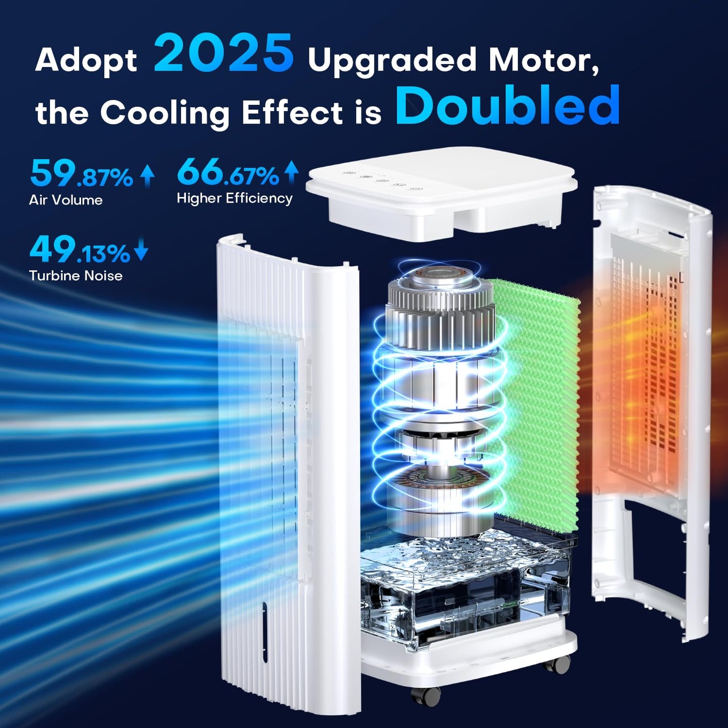 MYICY Evaporative Air Cooler, 25 Inch Swamp Cooler Air Conditioner w/Double Tanks, 7H Timer, 16ft Remote, 3 Ice Packs, 70° Oscillation, 3 Speeds & 2 Modes, 60W Portable Windowless Air Conditioner