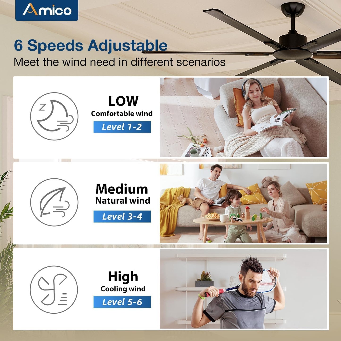 Amico 100 Inch Ceiling Fans Without Lights, Indoor/Outdoor Ceiling Fan with Remote Control, Reversible, 6 Blades, Noiseless, Industrial Black Ceiling Fan No Light for Patio, Porch, Garage, Shop