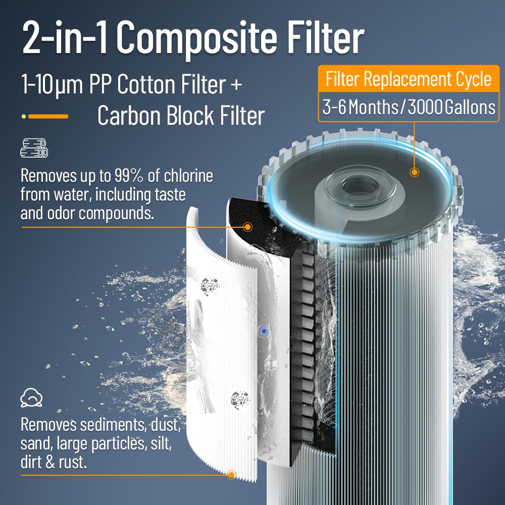 BriskSpring Spin Down Sediment Filter MEGA, Whole House Water Filter, Glossy White