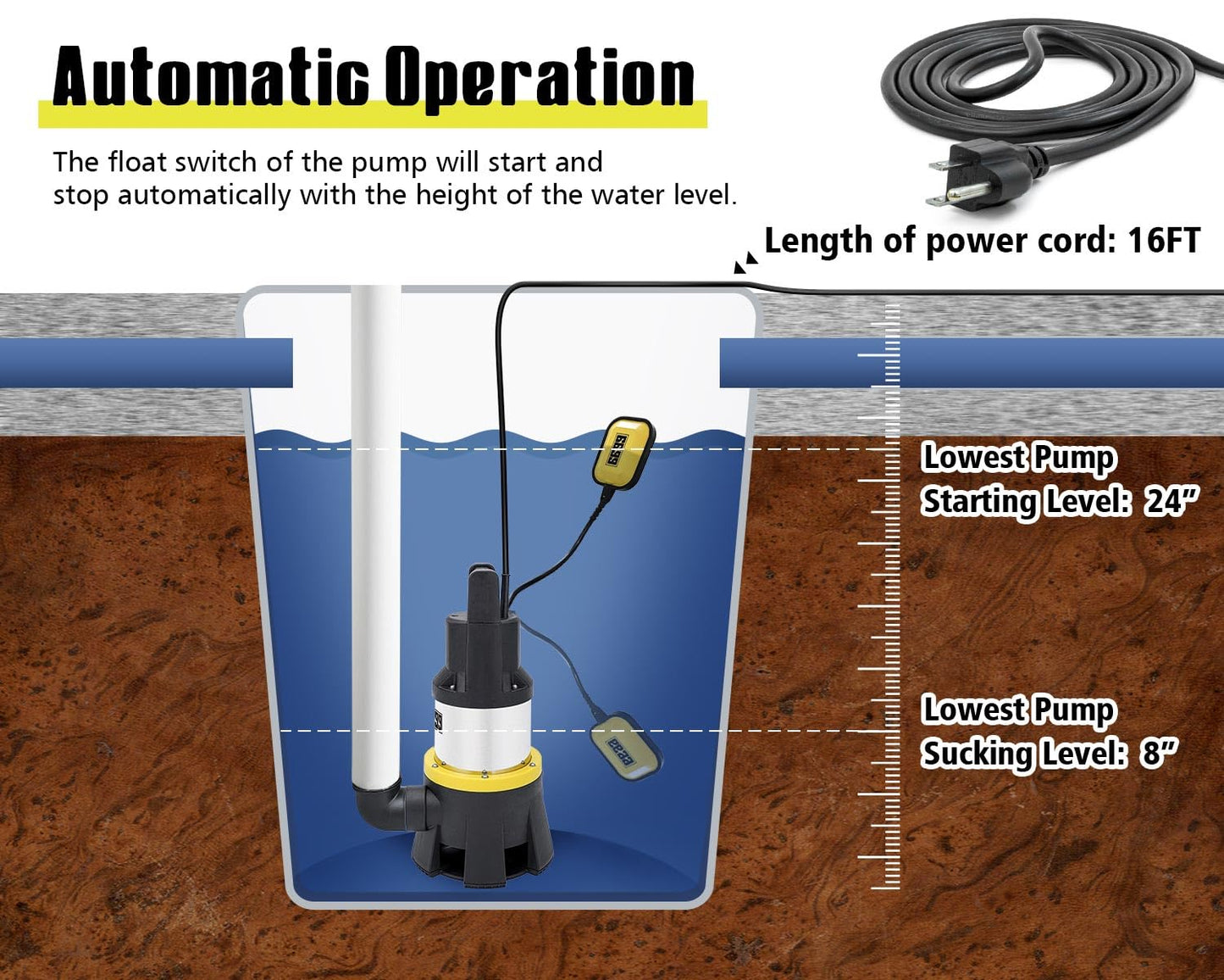 6699 Sump Pump Submersible and 1-1/2” ID x 50FT Pool Hose Kit for Flooded House Sump Pit Pond Remove Water