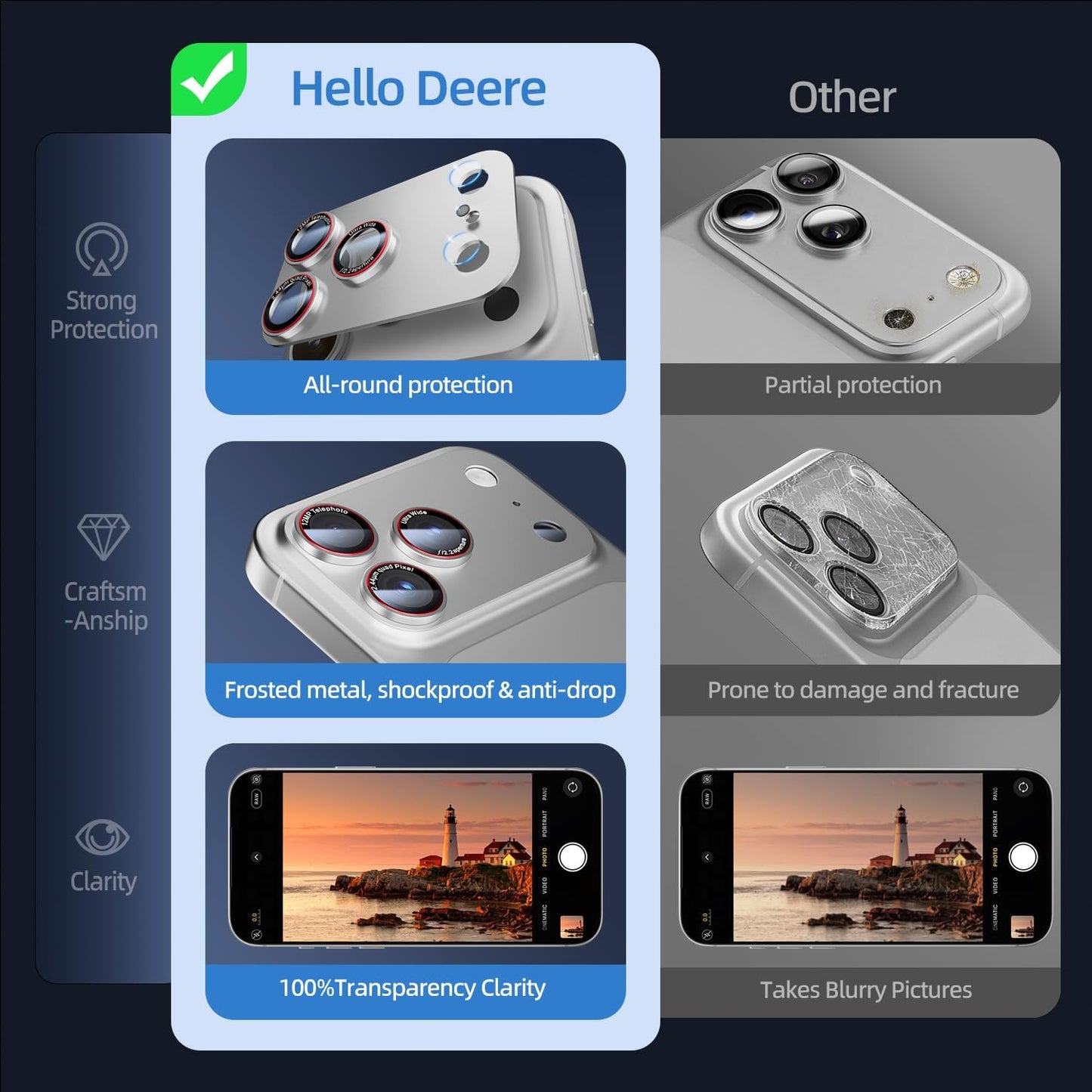 9H 17 17 2 Pack) HelloDeere High-alumina Tempered Glass Camera Lens Protector for iPhone Pro Max, Military-Grade