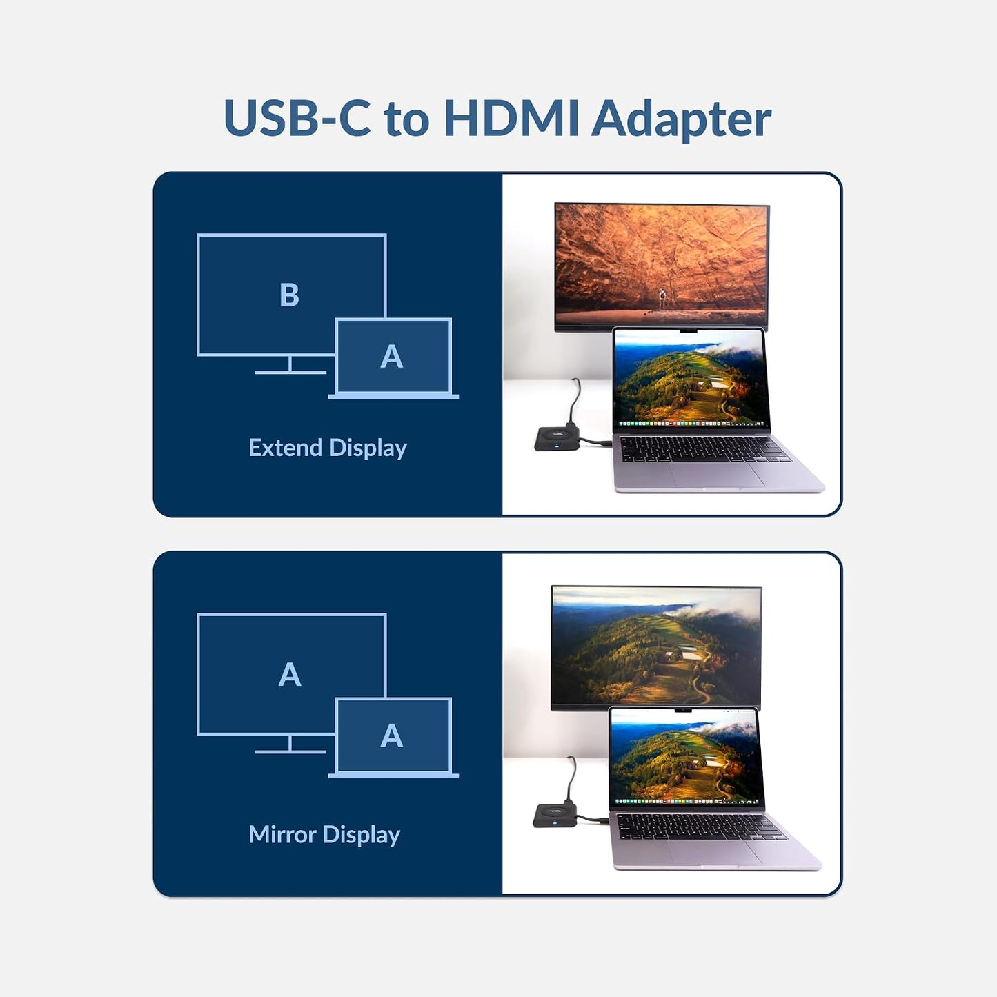 Cyber Acoustics (DS-1500) USB-C to HDMI Adapter Multiport Digital AV Converter with Wireless Qi Charging, HDMI, USB
