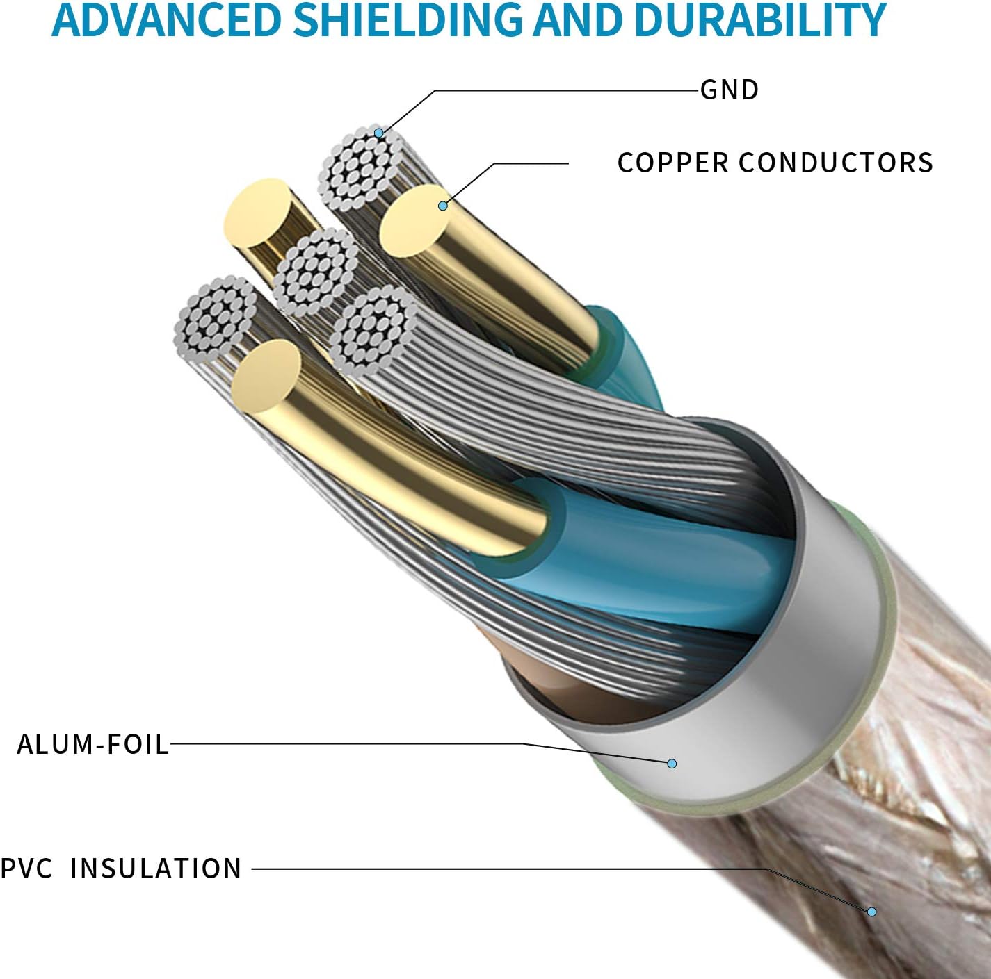 LDKCOK 2.0 50ft, 480 USB Type A Male to A Female Active Repeater Extension Cable High Speed Mbps