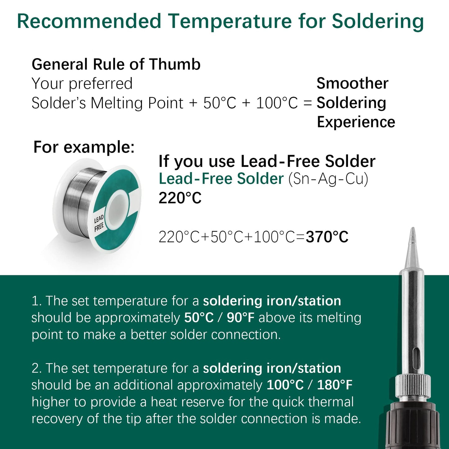 YIHUA 948-II 4 in 1 Hot Air Rework Soldering Iron and Desoldering Suction Tin Gun Station with Suction Pick Up Pen °F /°C