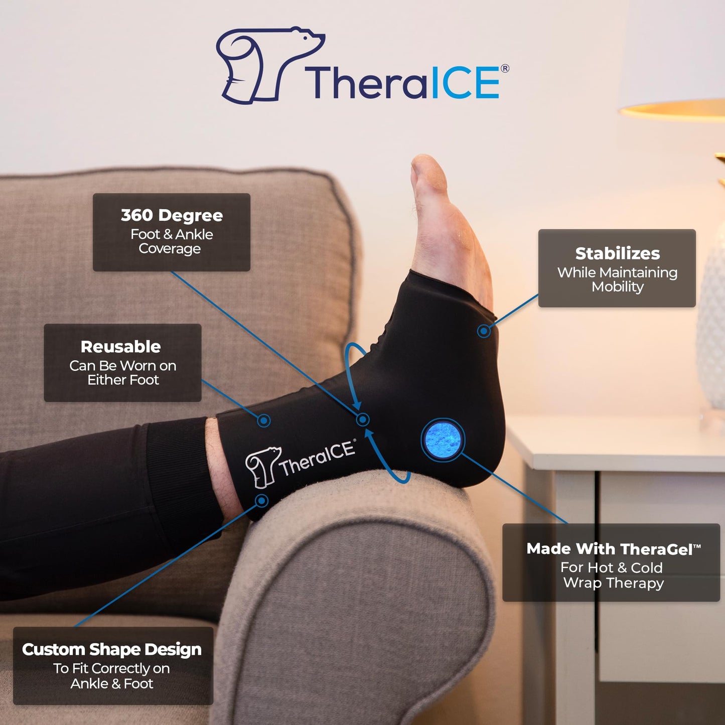 TheraICE Ankle Ice Pack Wrap for Swelling & Sprained Ankle Brace for Women Men, Cold Therapy Foot Heel Spur Support Compression Socks, Plantar Fasciitis & Achilles Tendonitis Sore Feet Pain Relief