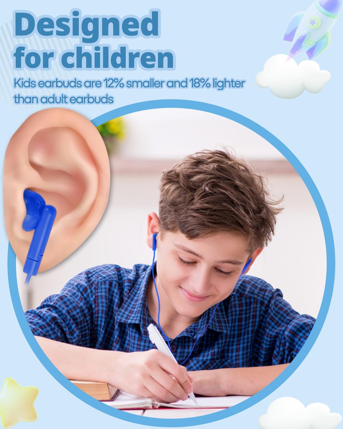 50 Pack Set 3.5mm Bulk Earbuds for Kids, Classroom Earbuds, Affordable in-Ear with Jack, Wired Headphones