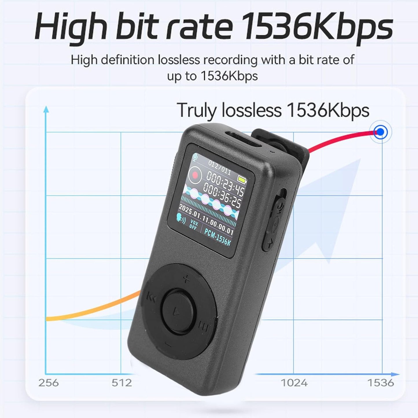 LUCKDANO MP3 MP3 32GB (32GB) Player Music Player with Noise Reduction & AI Intelligent Voice Recorder, Music