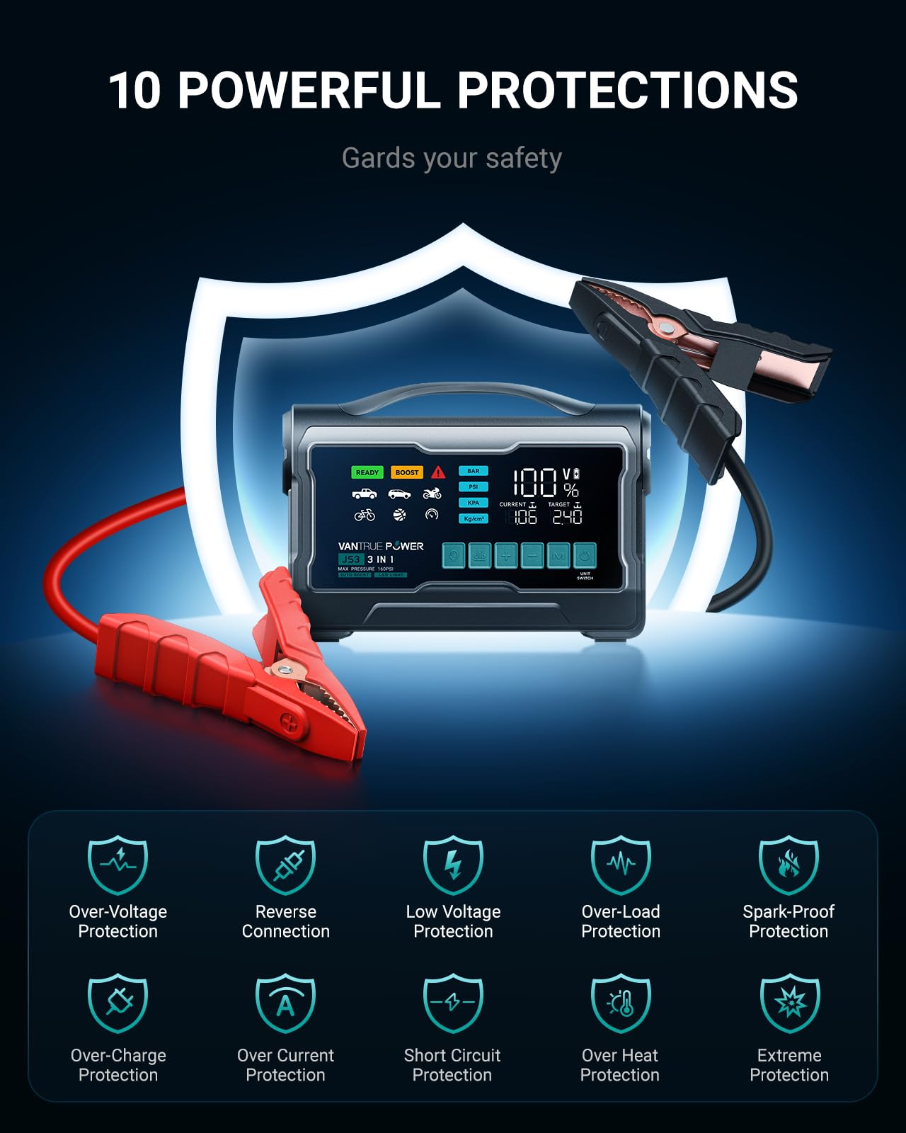 VANTRUE POWER JS3 Real 3250A Jump Starter with Air Compressor 160PSI, 12V Car Battery Booster with Display, Jump Box with Light, Support 65W Fast Charging Power Bank, 8.0L Gas/3.8L Diesel Engines