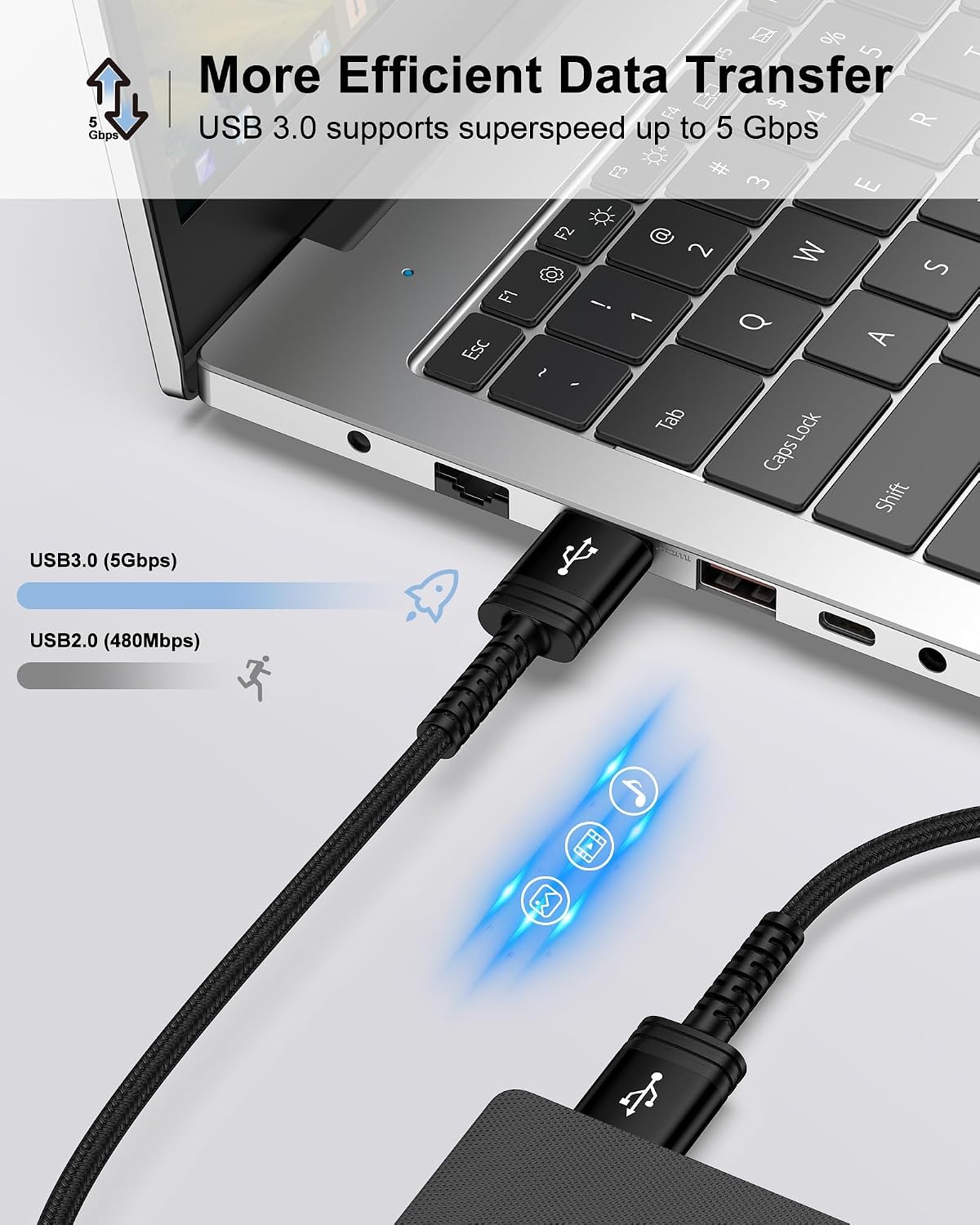 10FT AILKIN USB to USB Cable, A to A Extension Cable, Double Side USBA Cord for Monitor, Hard Drive, Laptop Cooling