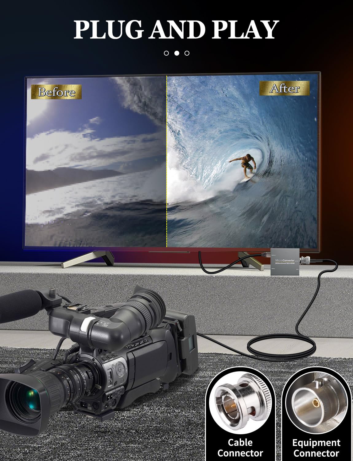 3G 6ft 75 L-4.5CHD 4K 1080P 3G-SDI Superbat HD-SDI SDI BNC Cable BNC Video Cable Ohm Canare for HD-SDI Camera Monitor