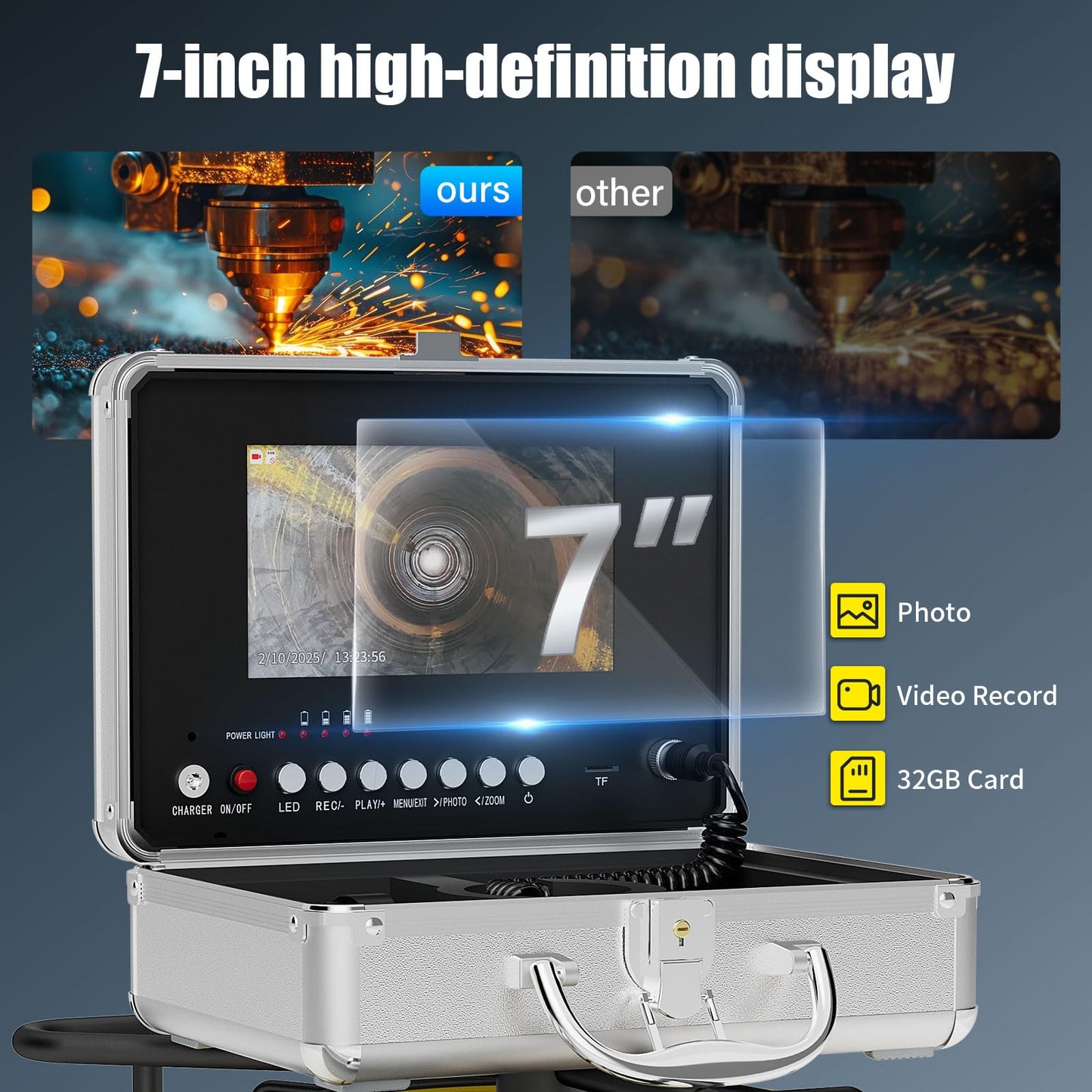 EIXAUP Sewer Camera 66 ft, 23 MM Pipe Inspection Camera with 12pcs LED Lights, 7" 1080P HD Monitor with DVR Function, IP68 Waterproof, Meter Marker, Included 32GB Card(20 m)