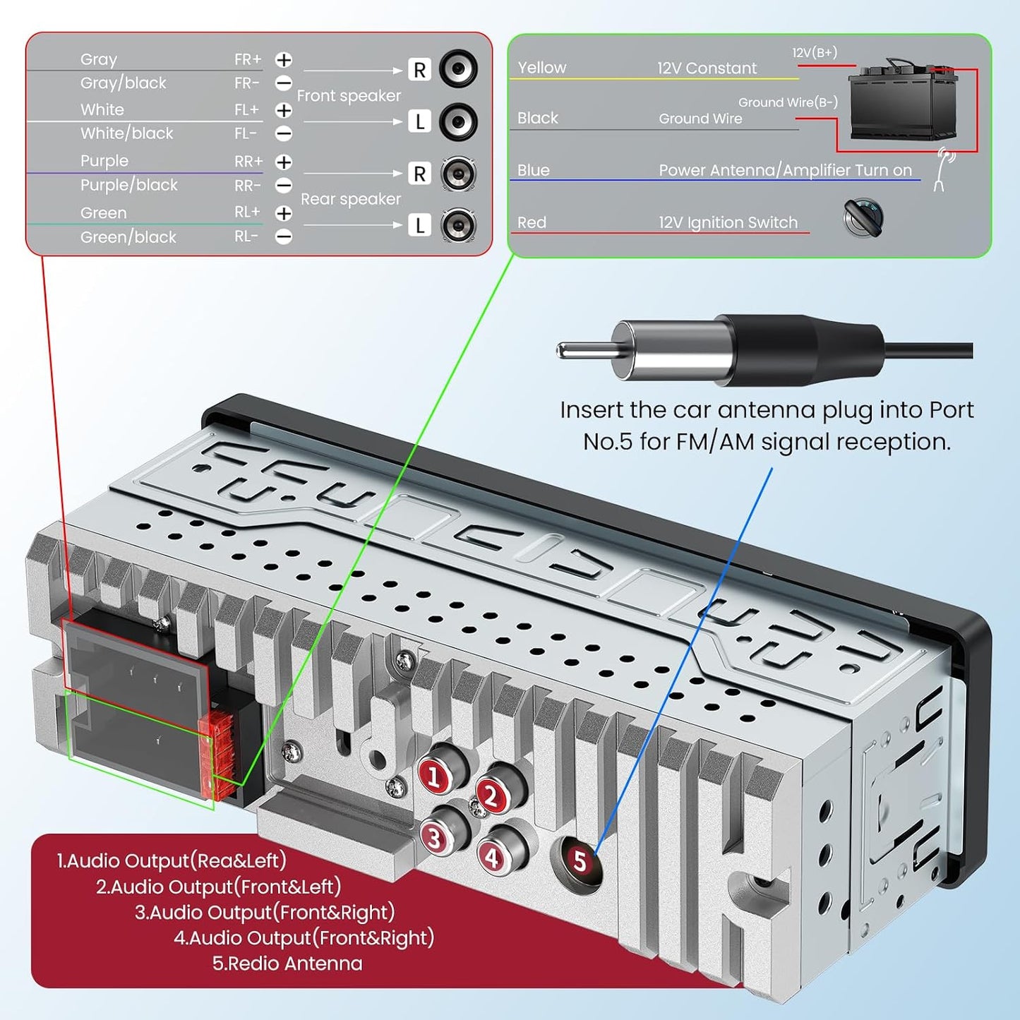 Missee MP3/USB/SD/AUX Single DIN Car Stereo with Touchscreen, Bluetooth Audio, Car Radio Receiver, Dual Input, Fast
