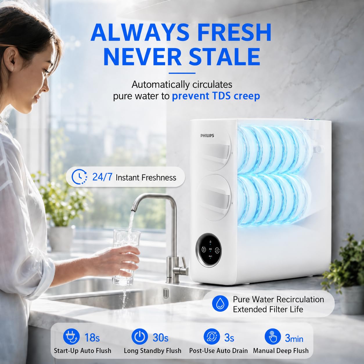 Philips AUT9360 Reverse Osmosis System, 600 GPD Under Sink Water Filter System, Tankless RO System, 2.3:1 Pure to Drain Water Filtration, Reduces TDS, NSF/ANSI 372 Certified with No Standing Water