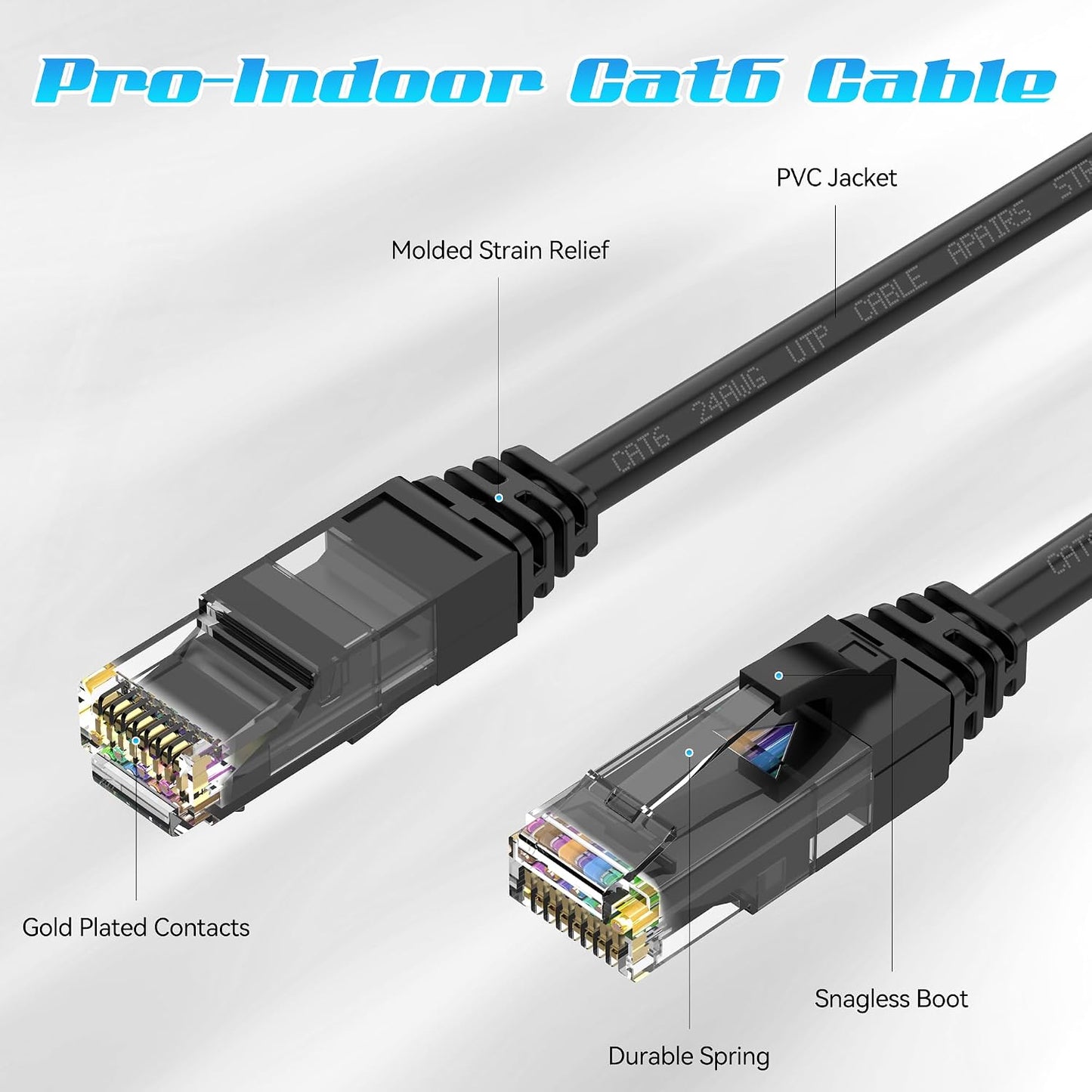 30FT Cat6 6 Cat6 24AWG 25 Ethernet Cable, Cat Patch Cable, Internet Cable, UTP Network Cable, Indoor and Outdoor, PoE