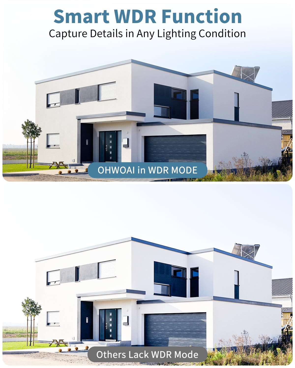 《130°Wide Angle-Lens & Dual Power Mode》Outdoor CCTV Security Camera System with 2-Way Audio,8.0MP IP Wired Security Cameras,Home Surveillance Video Equipment with 4K NVR