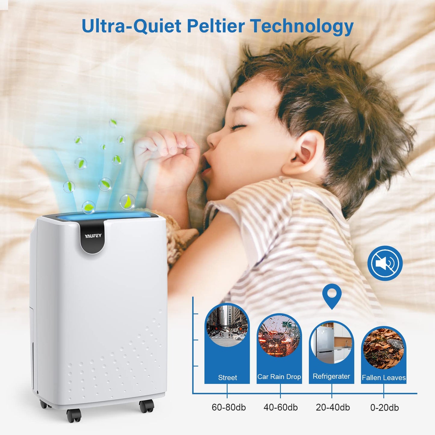 Yaufey 2500 Sq. Ft. Dehumidifier for Home and Basements with Auto or Manual Drainage, 0.48 Gallon Water Tank, Low Noise and 24H Timer