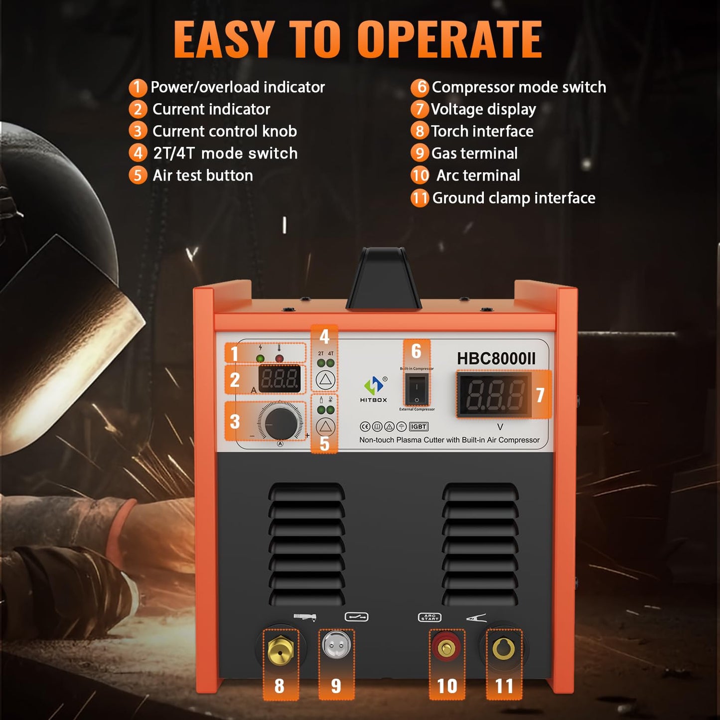 HITBOX Plasma Cutter with Built-In Air Compressor, Non-Touch Pilot Arc 50 Amp 220V Digital Inverter IGBT Clean Cut Plasma Cutting Machine