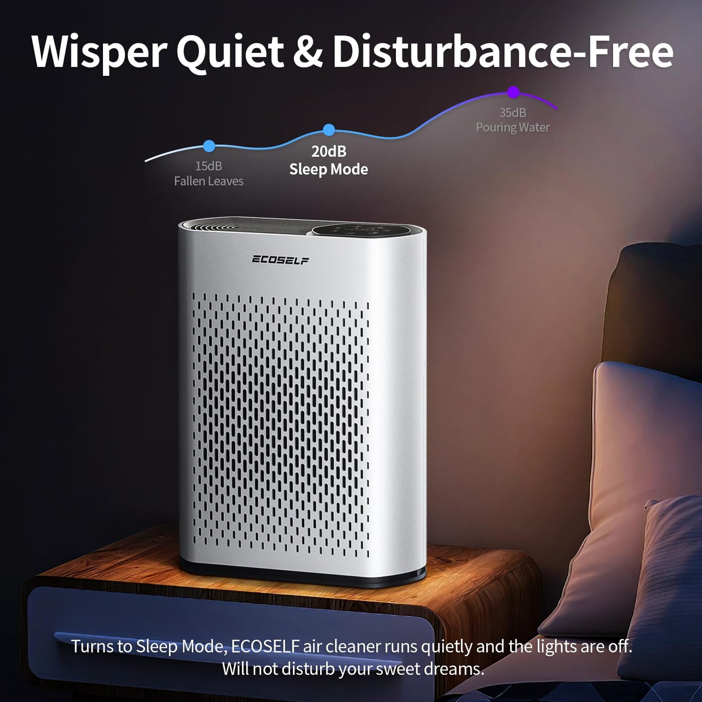 Air Purifier for Large Room, Cleans 2,400 ft² in 30 Mins, 3-Stage True HEPA, 360° Airflow, Large Touch Display Control, Real-Time Air Quality (PM2.5) Display, Ultra-Quiet 20dB Sleep Mode, HAP602 White