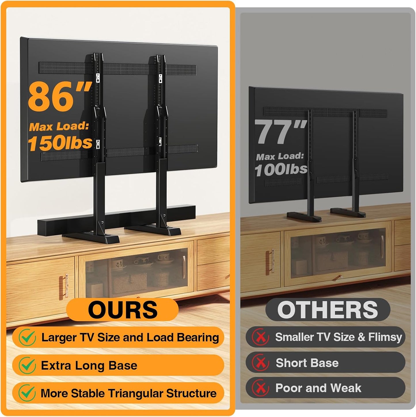 37 86 Inch 150lbs, 800x600mm, Universal TV Legs, Table Top TV Stand Base with Height Adjustable for Most to TVs