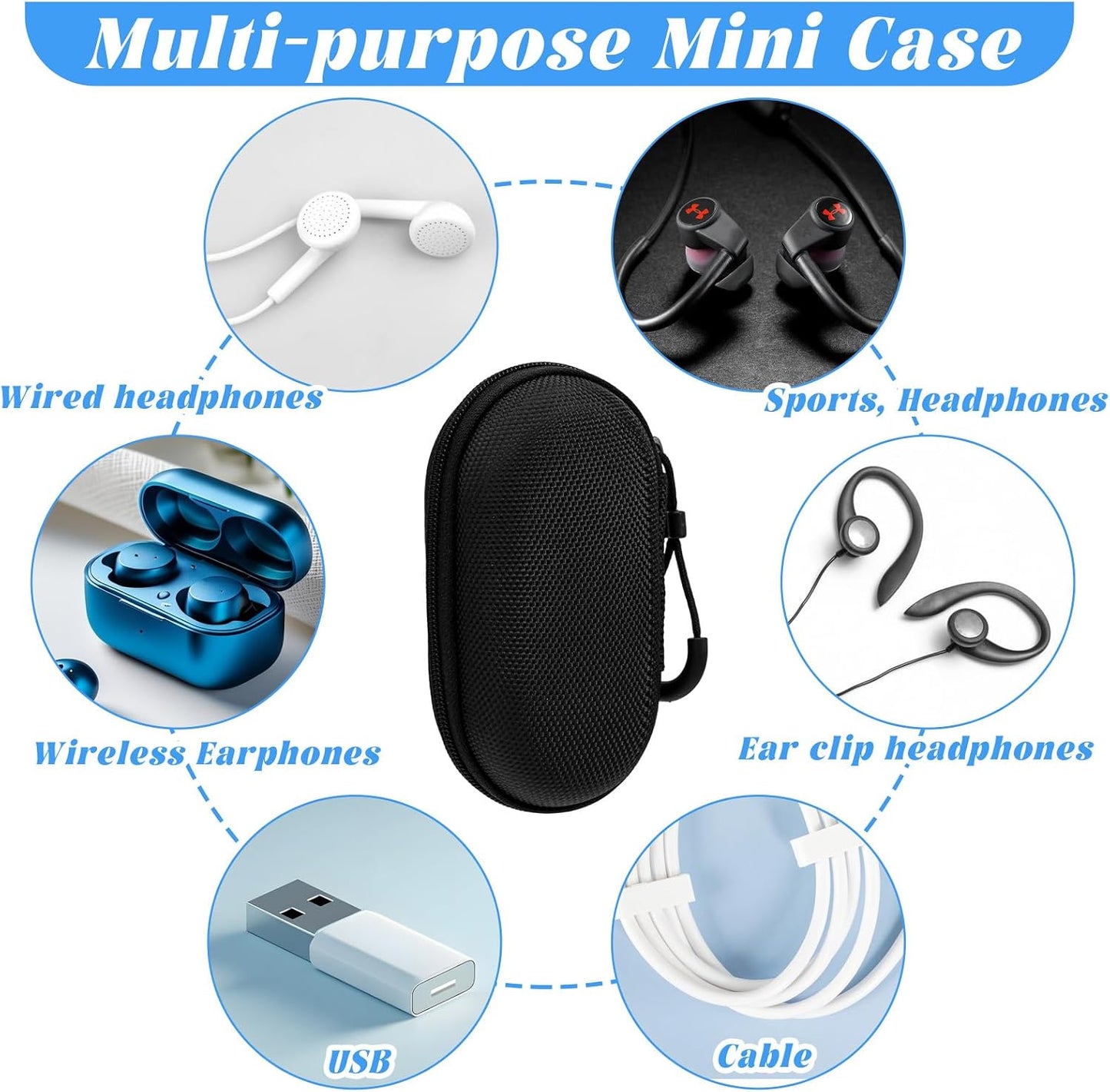 Matwsec MP3 Mini-Portable Case for Earphone Protective Hard Shell Travel Carrying Case Bag with Dual Zipper and Hook