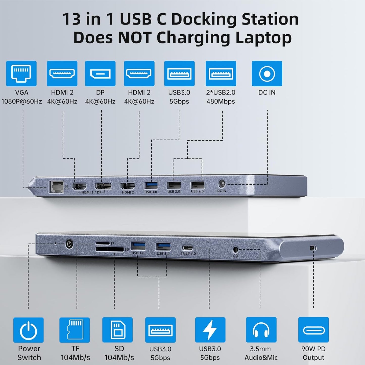 BFADEHA 3 14 1 HDMI*2, 4K60Hz, 10Gbps 1Gbps USB C Universal Docking Station for Monitors, Power Adapter Attached