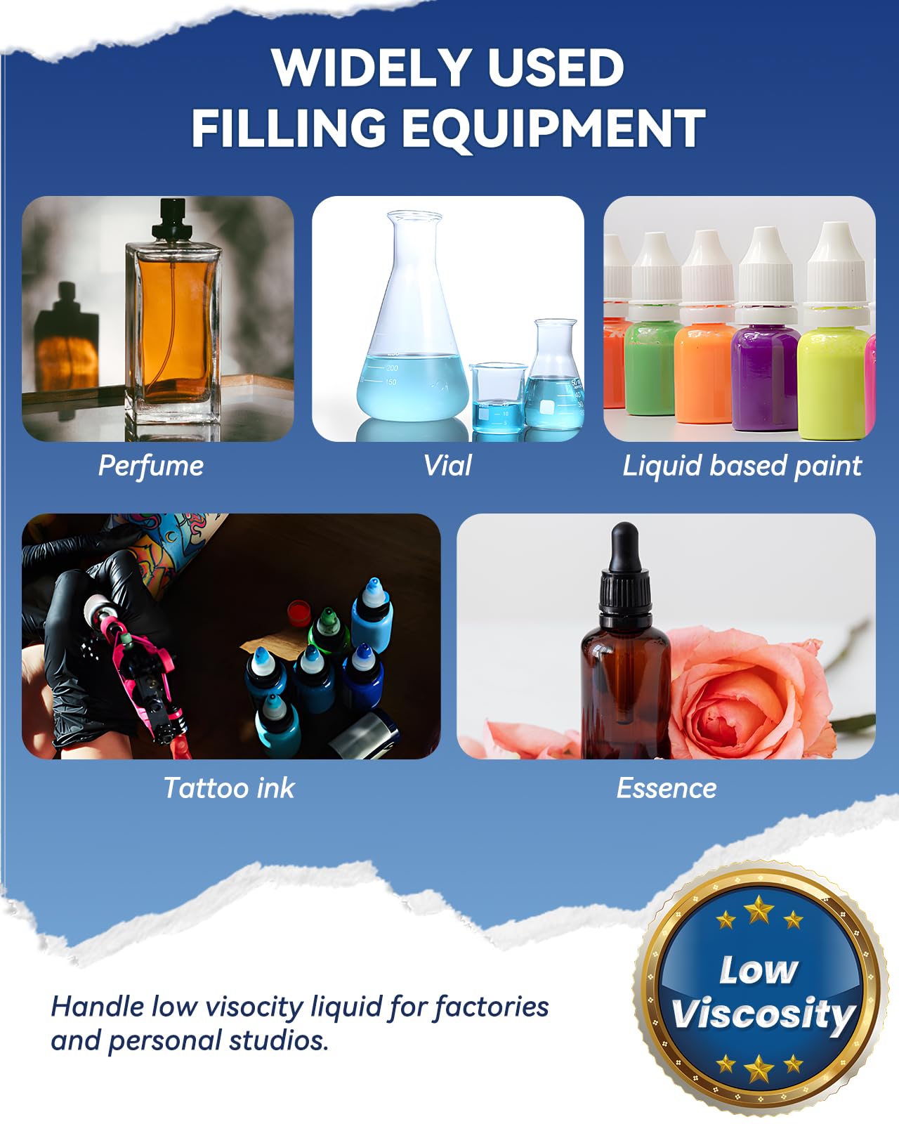 Hanchen Liquid Filling Machine Peristaltic Pump 5 Oz Automatic Bottle Filler Digital Control Cosmetic Oil Filler Bottling Machine for Perfume, Water, Juice, Thick Eessential Oil (2 Head)