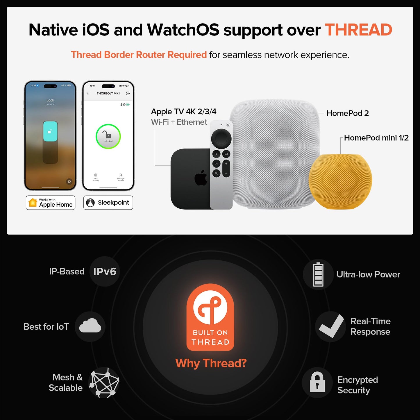 ThorBolt X1 Apple Home Key Lock, iOS ONLY Smart Keyless Entry HomeKit Door Lock with Fingerprint, Keypad Deadbolt Lock Works with HomeKit Over Thread (Border Router Required), IP65 Weatherproof, Black