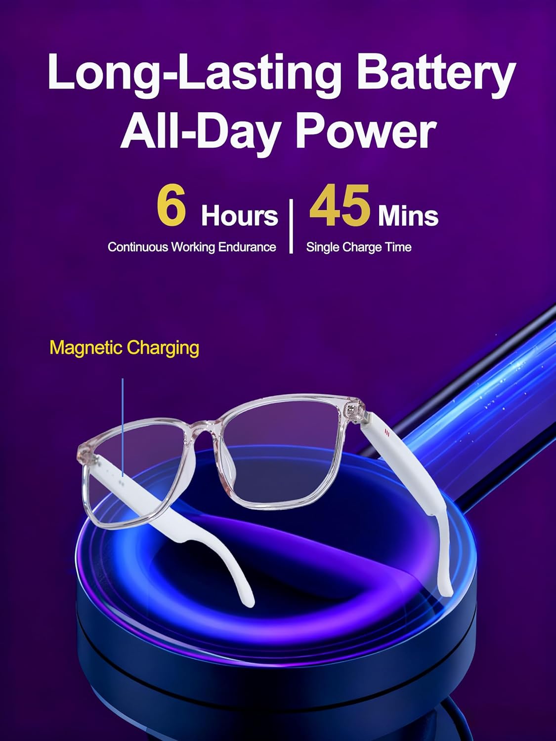 MNVOEQ IP65 Smart Bluetooth Glasses, AI Voice Translation Eyewear with Integrated Speakers and Microphone, Hands-Free