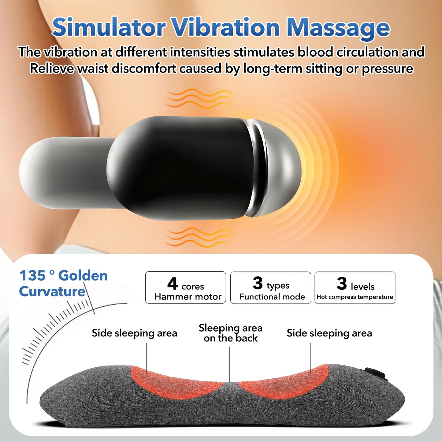 Smooth Spine Triple Fusion Back Massager with Heat - Sciatica Pain Relief & Spine Decompression Device, Deep Tissue Massager for Lower Back Pain, Office Chair and Home Use for Chronic Sufferers